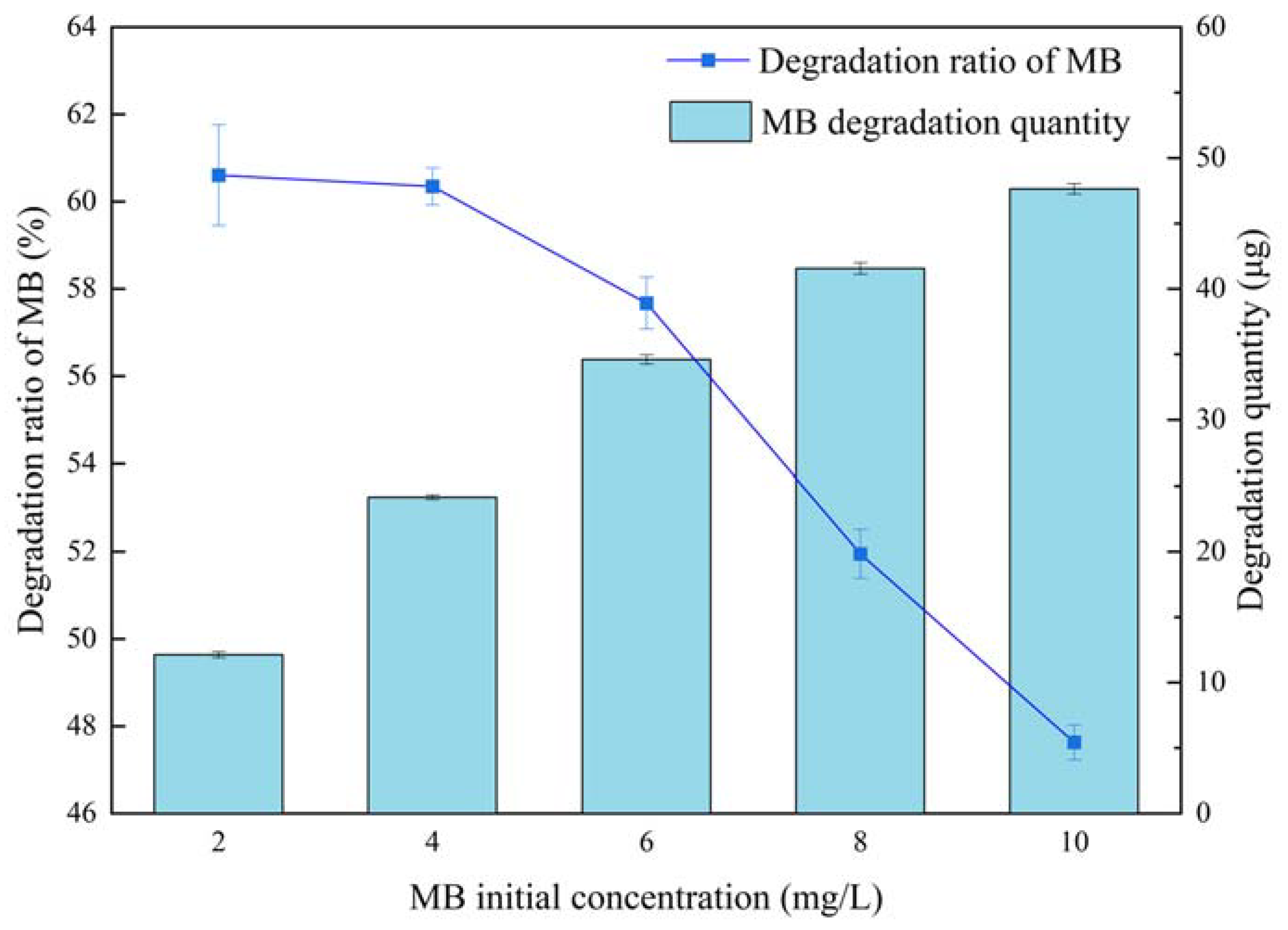 Nanomaterials 13 01412 g008 Nanomaterials 13 01412 g008