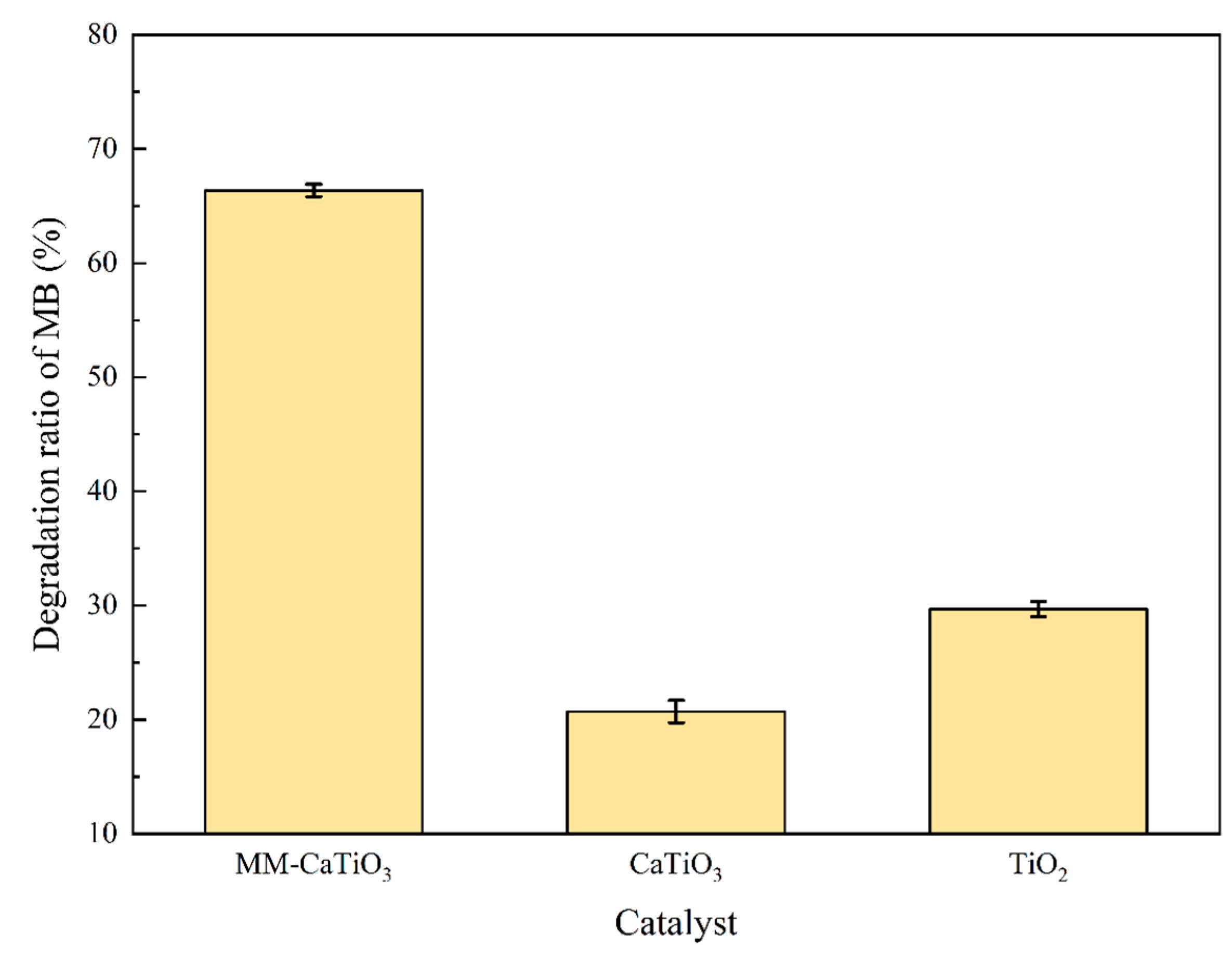 Nanomaterials 13 01412 g011 Nanomaterials 13 01412 g011