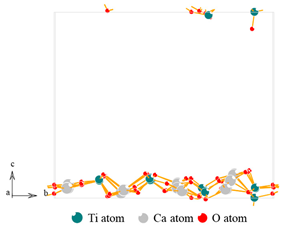 Nanomaterials 13 01412 i002