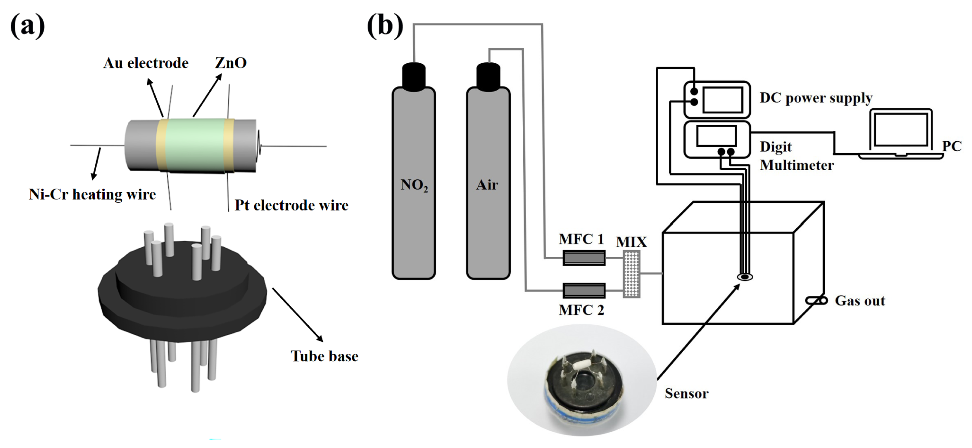 Nanomaterials 13 01413 g001