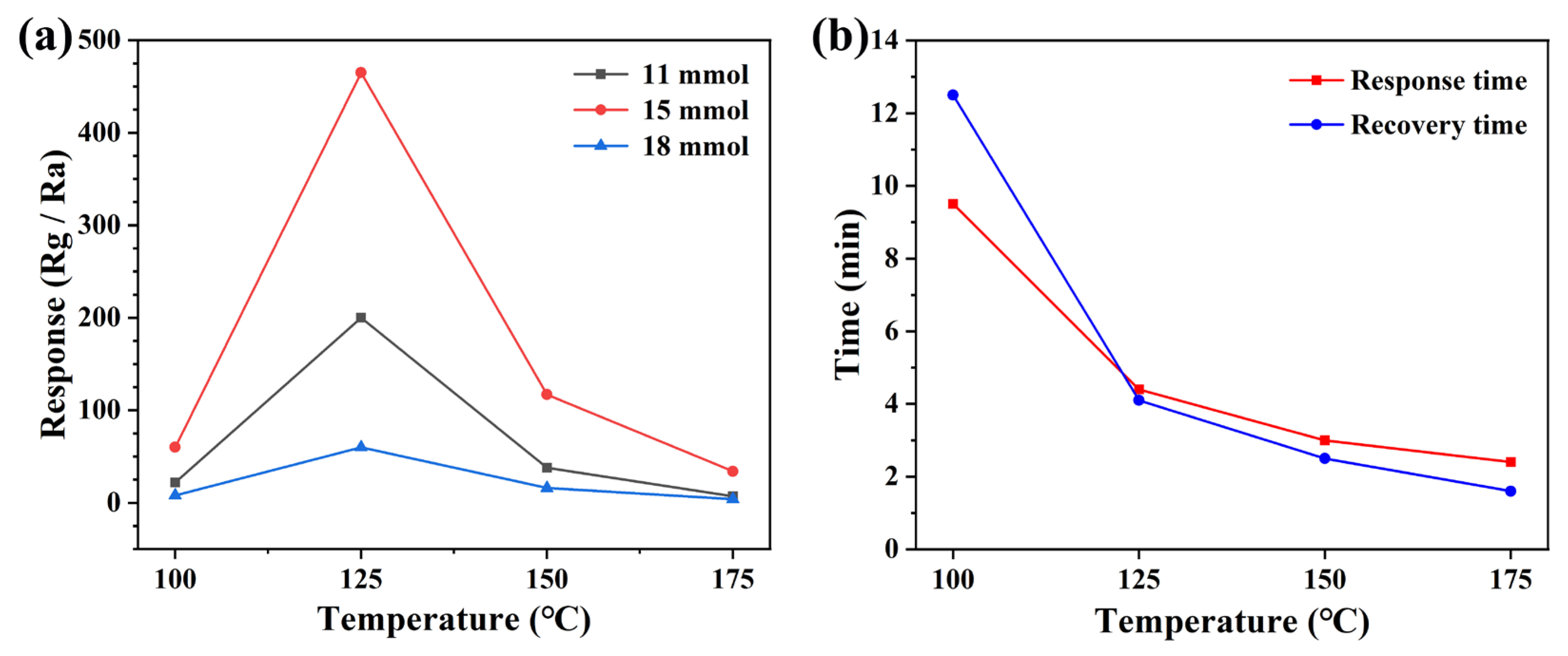 Nanomaterials 13 01413 g005