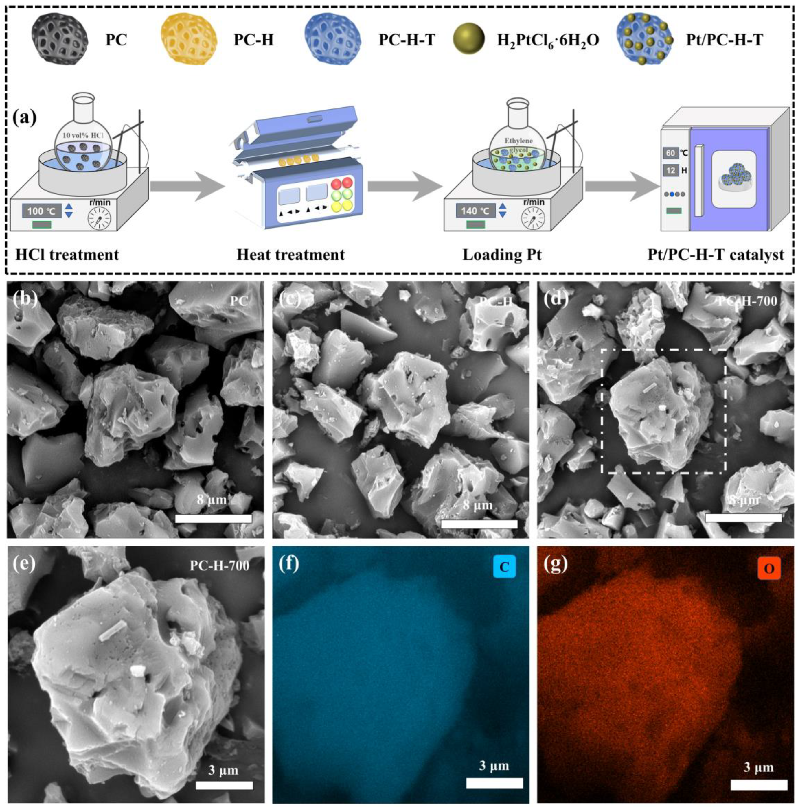 Nanomaterials 13 01415 g001 Nanomaterials 13 01415 g001
