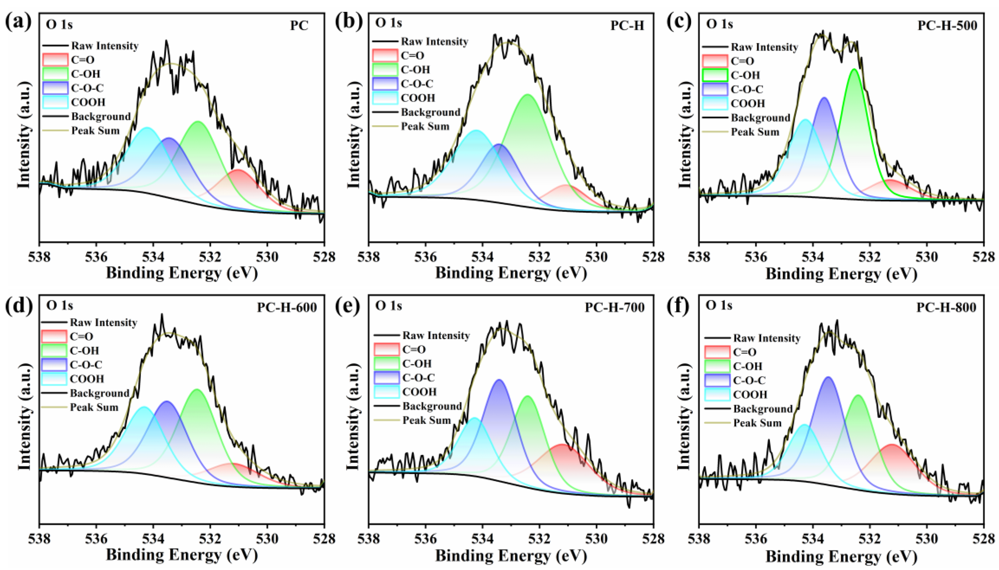 Nanomaterials 13 01415 g003 Nanomaterials 13 01415 g003