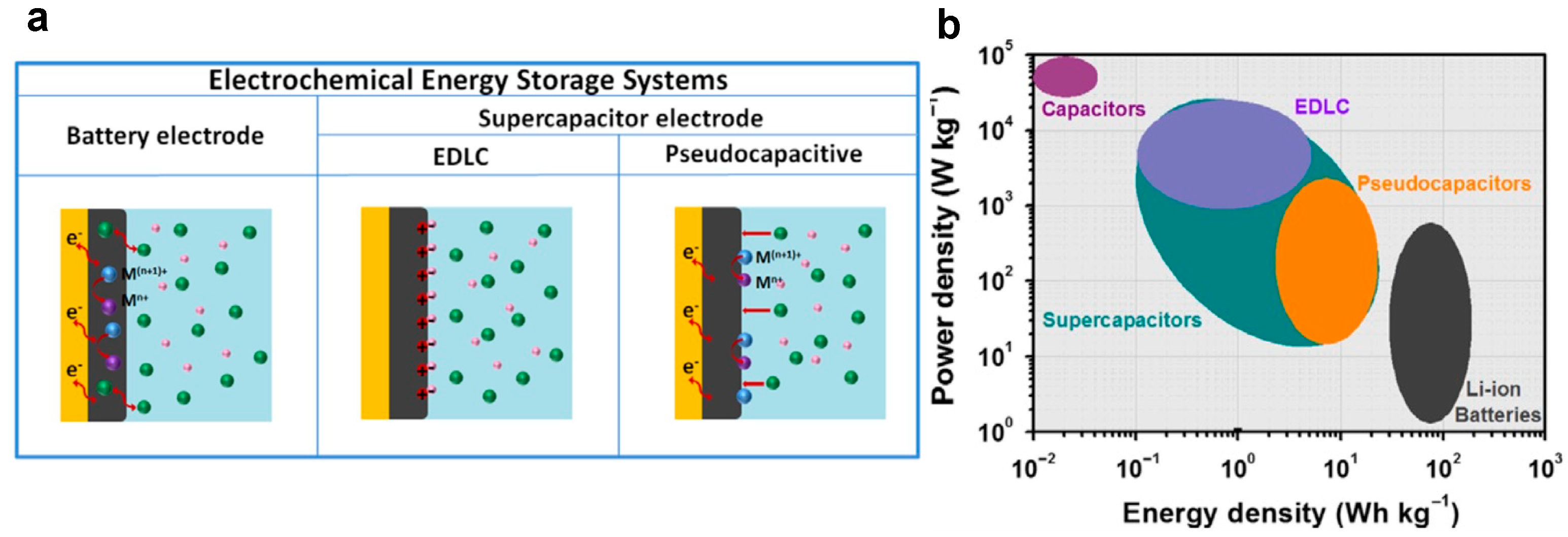Nanomaterials 13 01418 g002