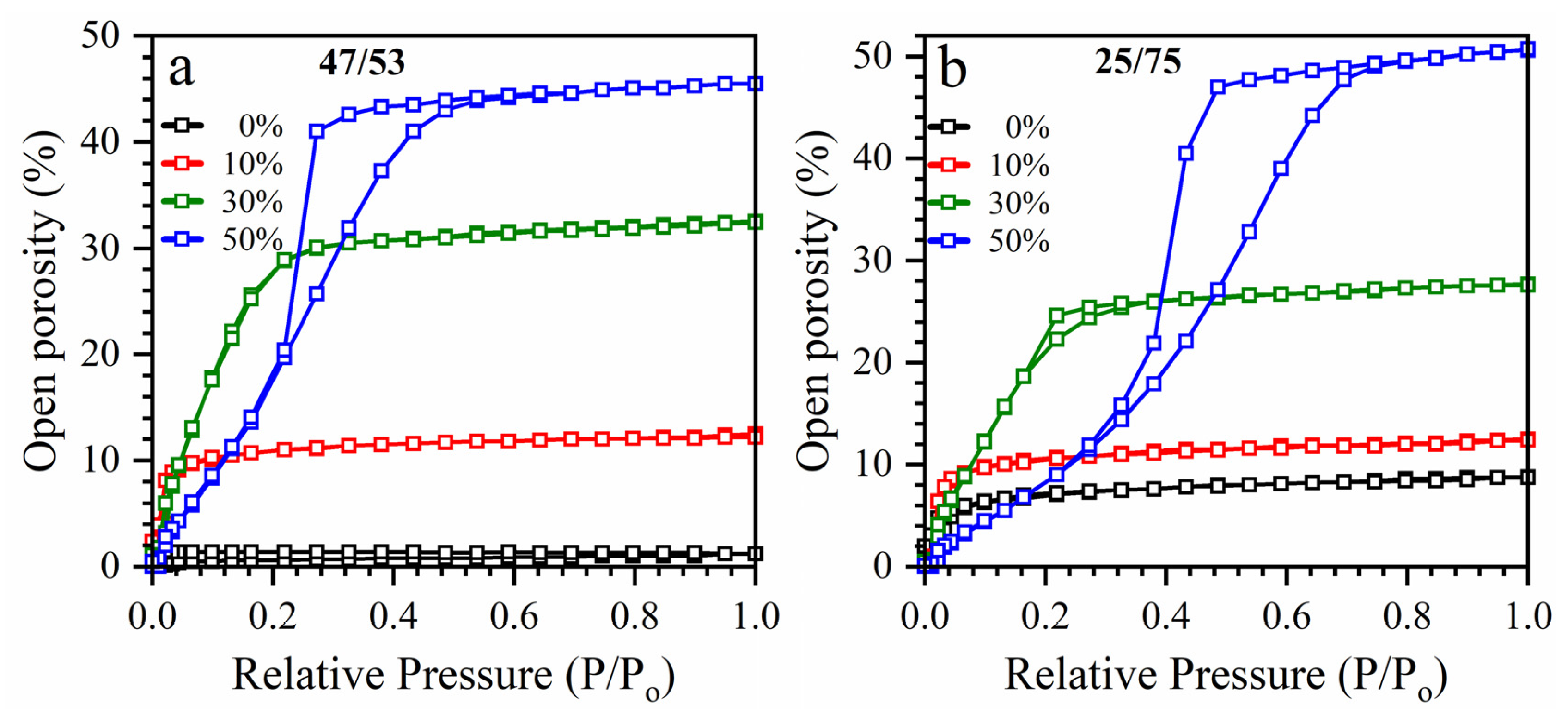 Nanomaterials 13 01419 g003