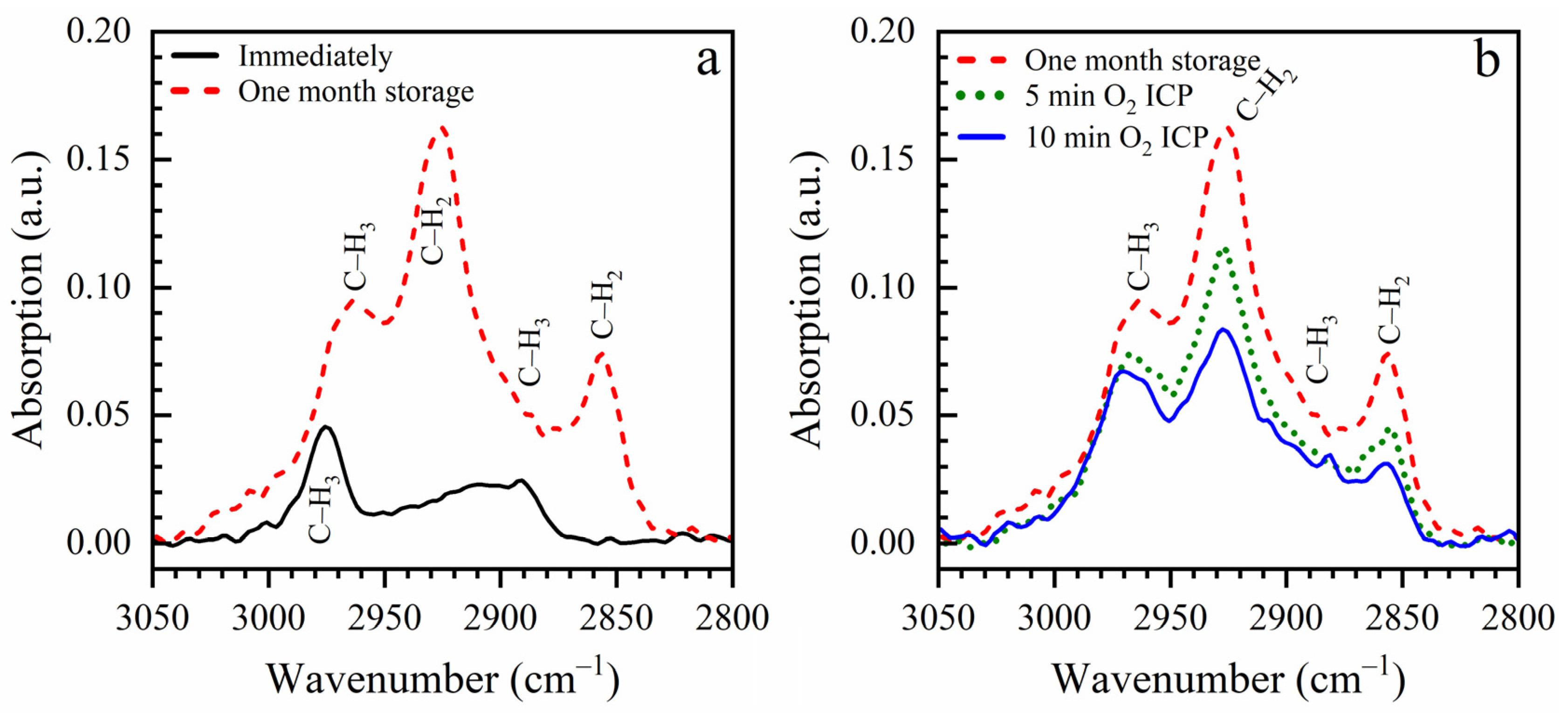 Nanomaterials 13 01419 g006