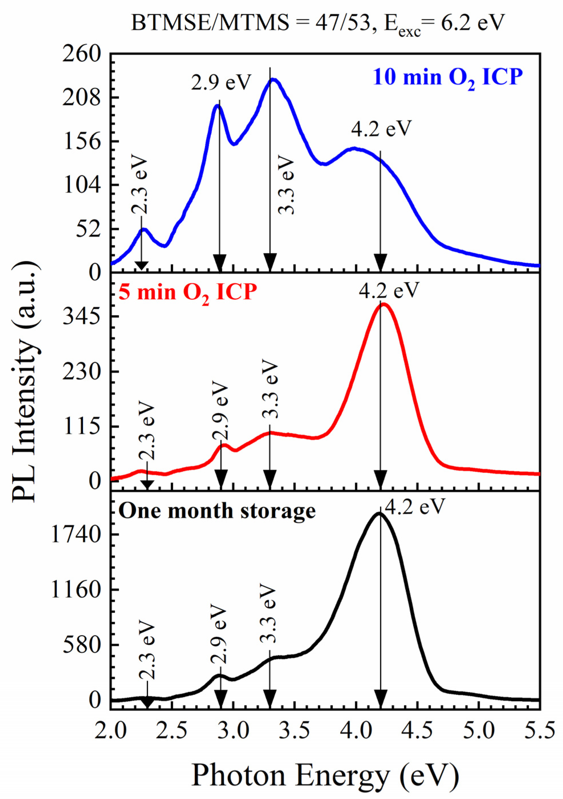 Nanomaterials 13 01419 g007