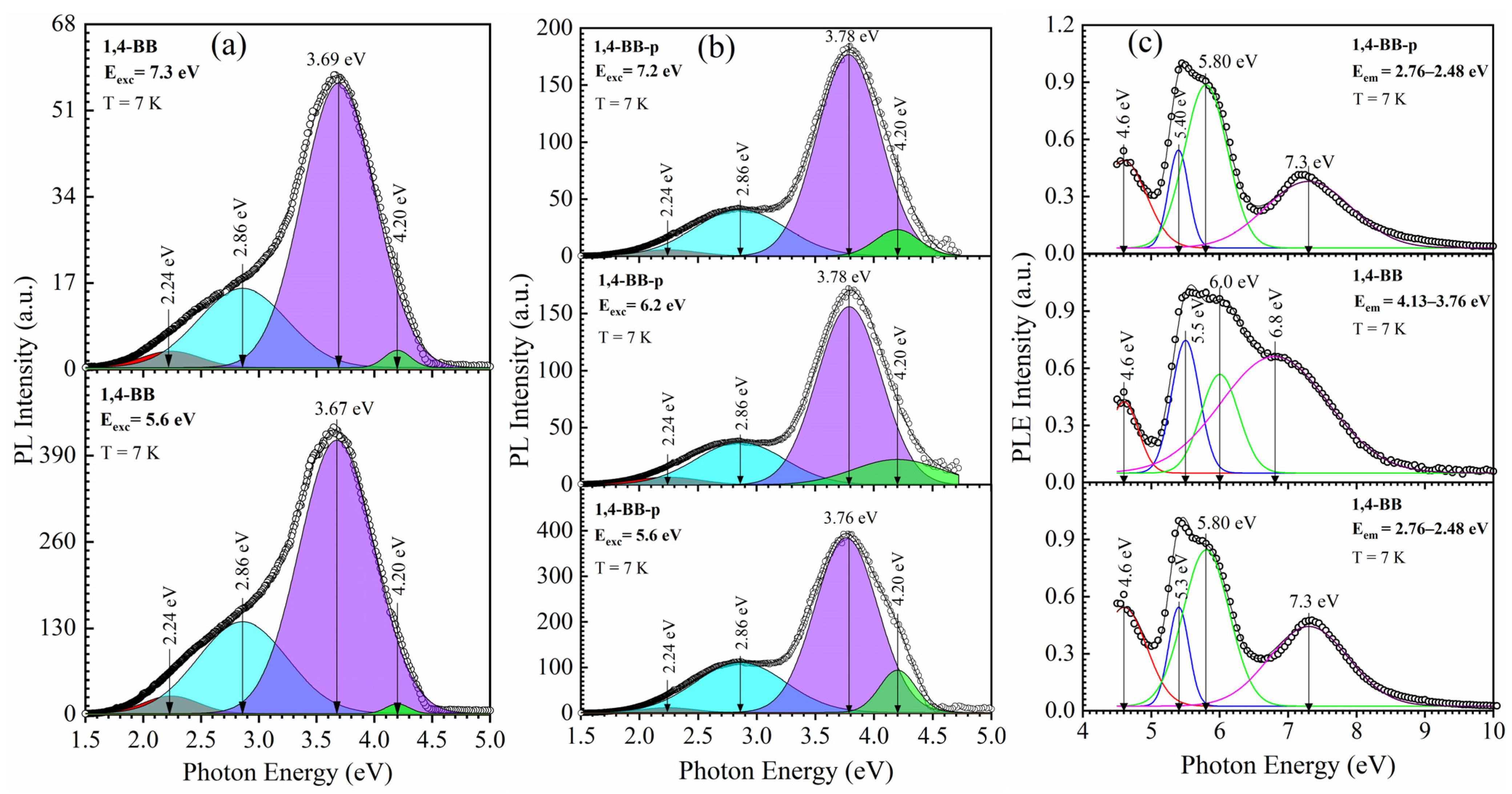 Nanomaterials 13 01419 g009