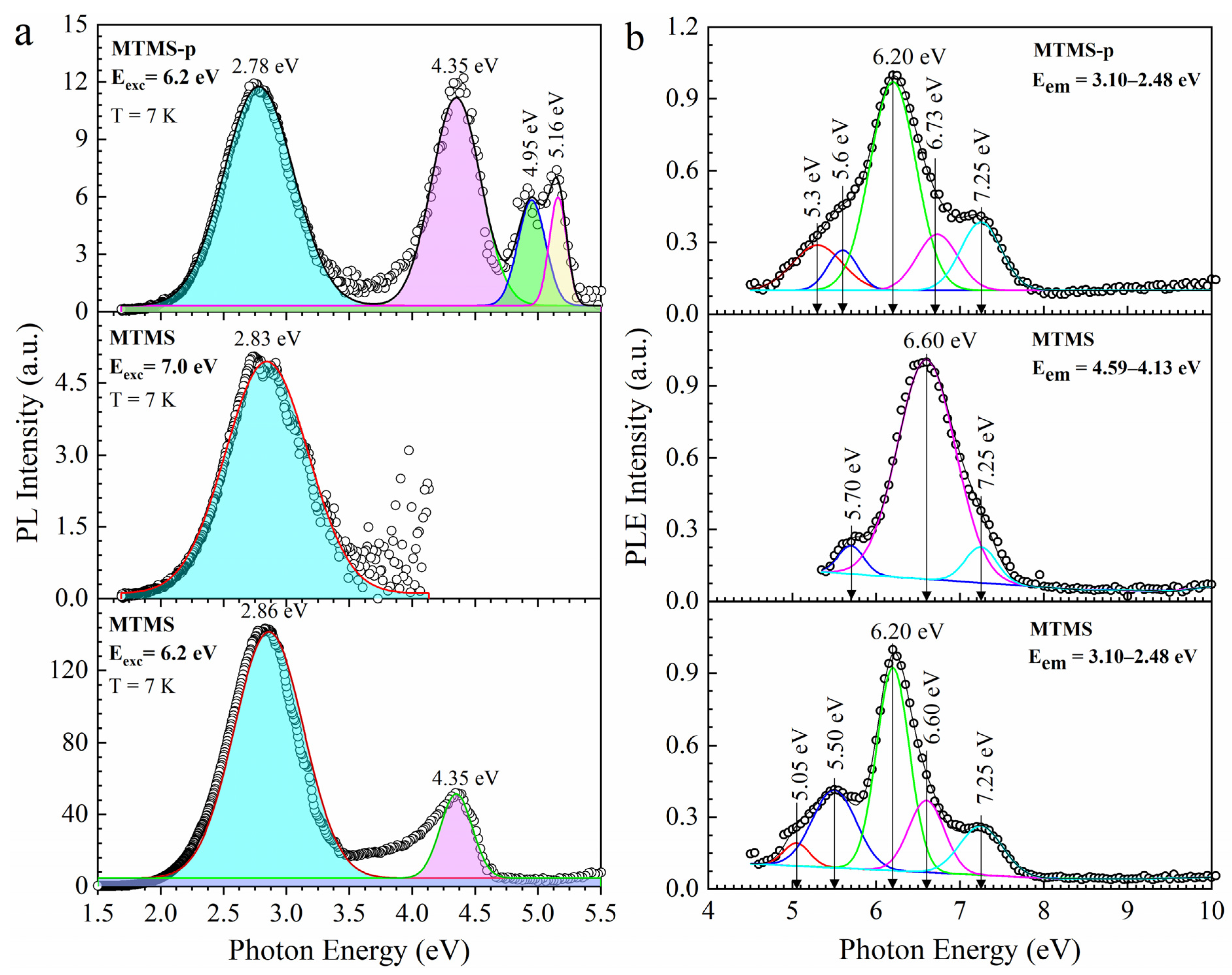 Nanomaterials 13 01419 g010
