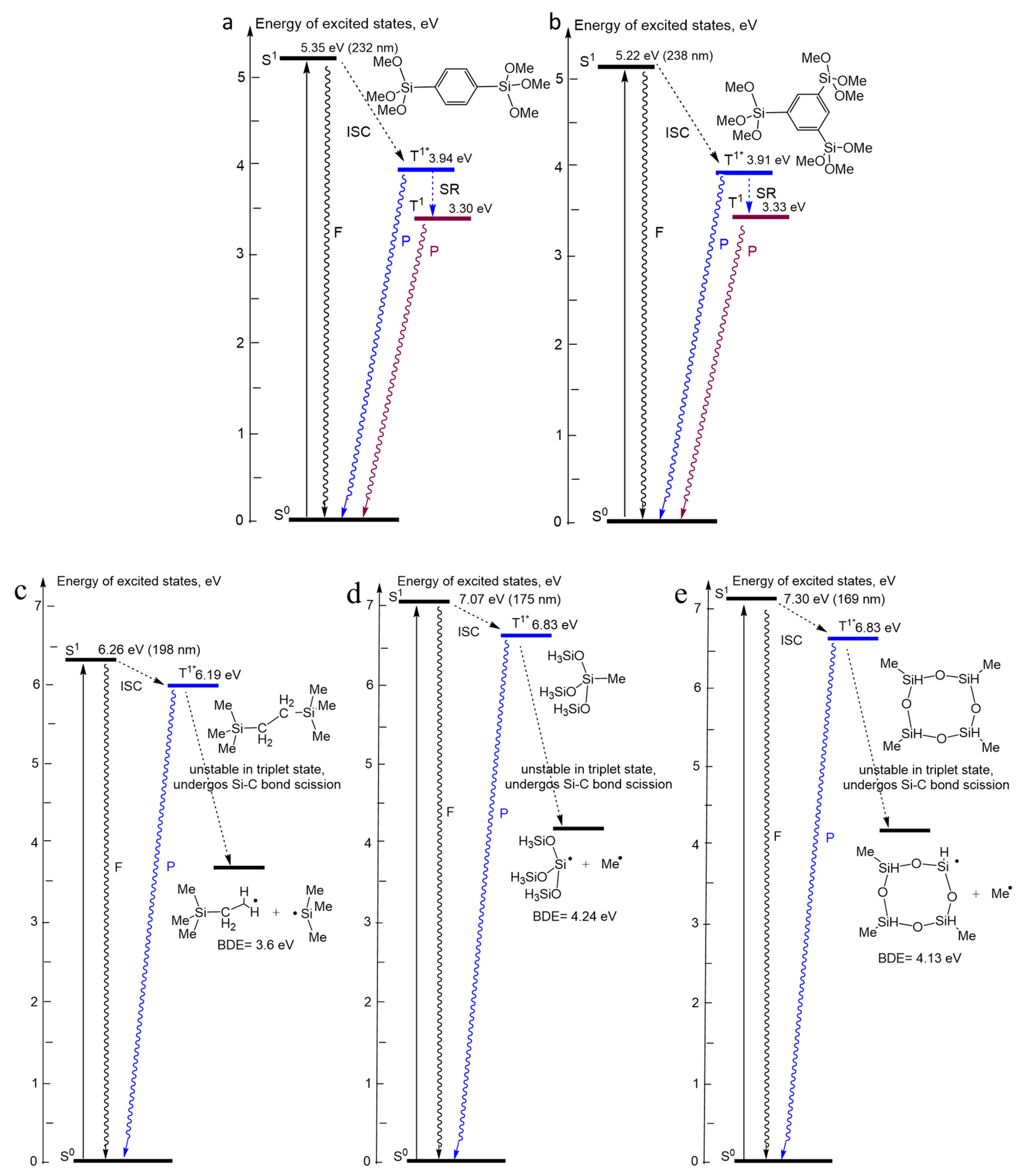 Nanomaterials 13 01419 g011