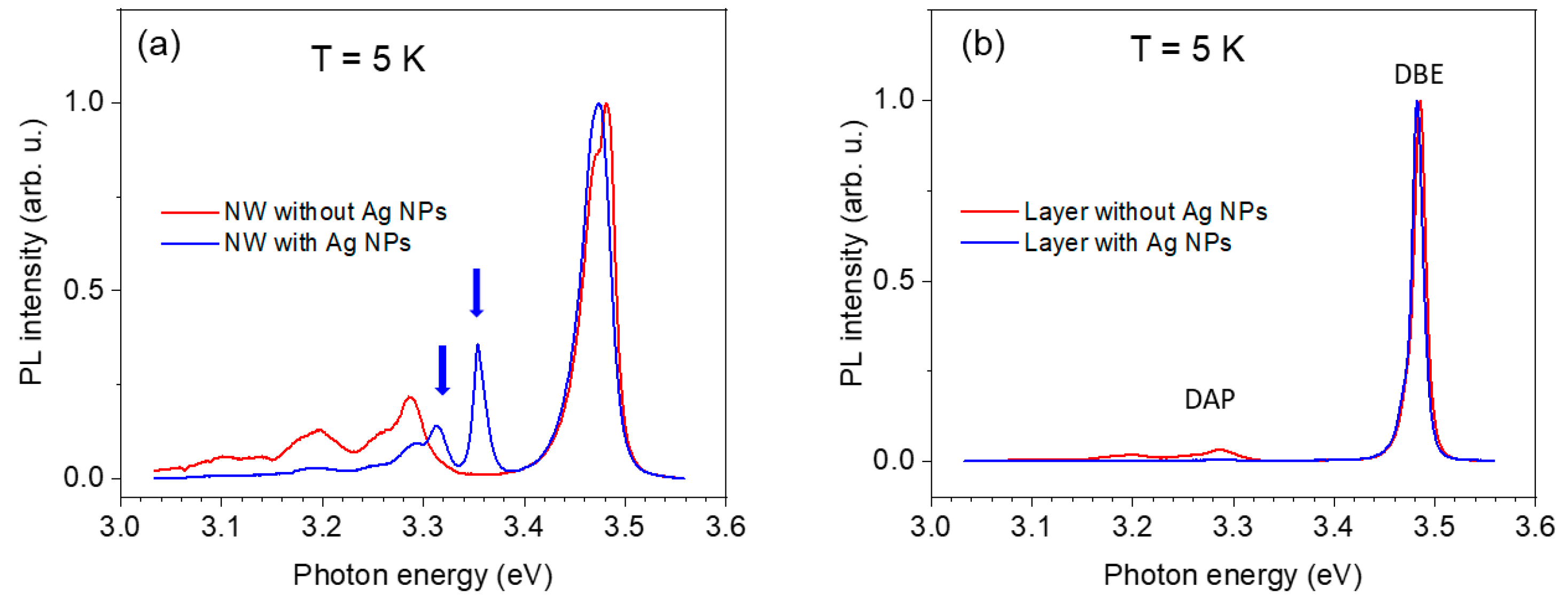 Nanomaterials 13 01421 g002