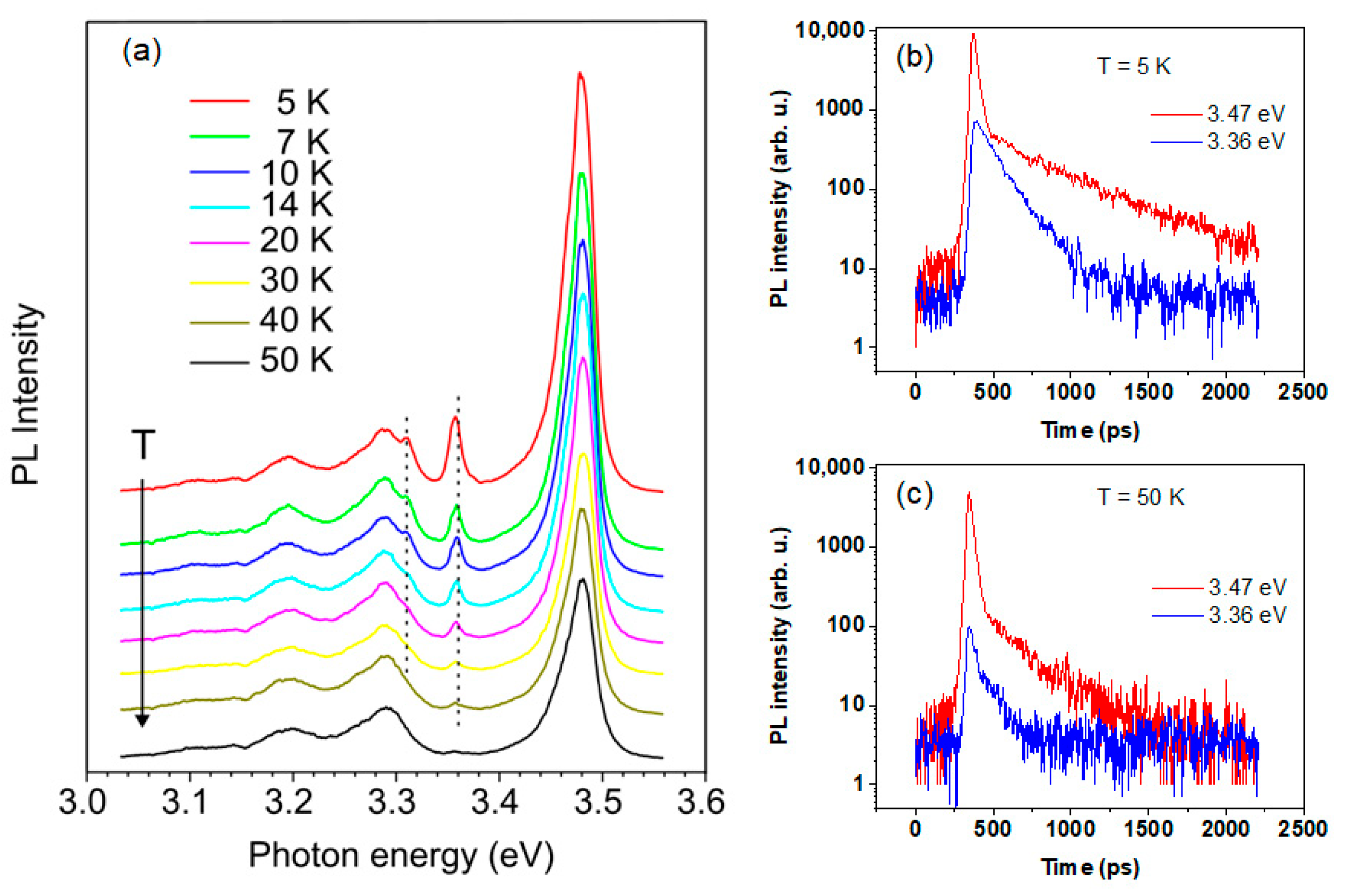 Nanomaterials 13 01421 g004