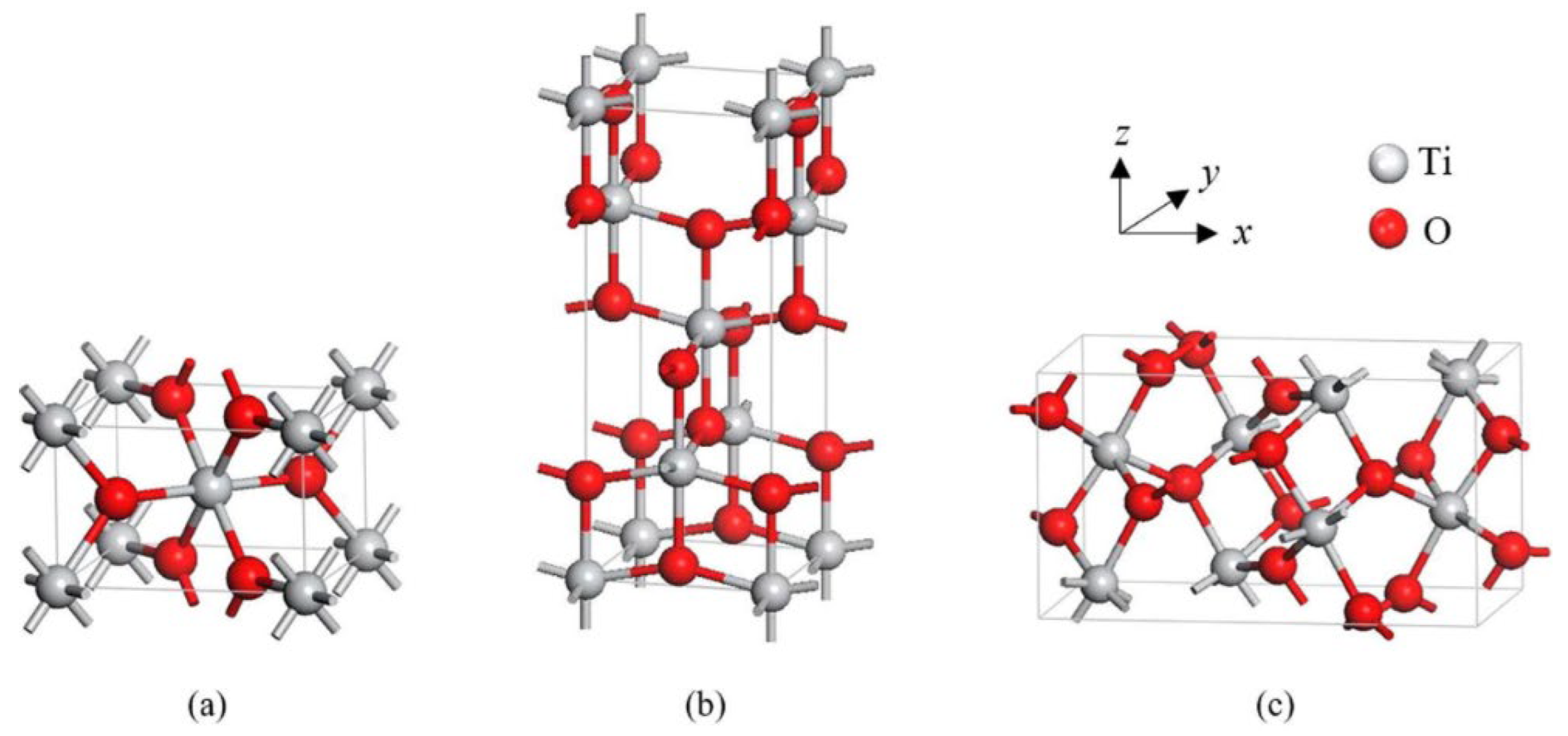 Nanomaterials 13 01424 g002 Nanomaterials 13 01424 g002