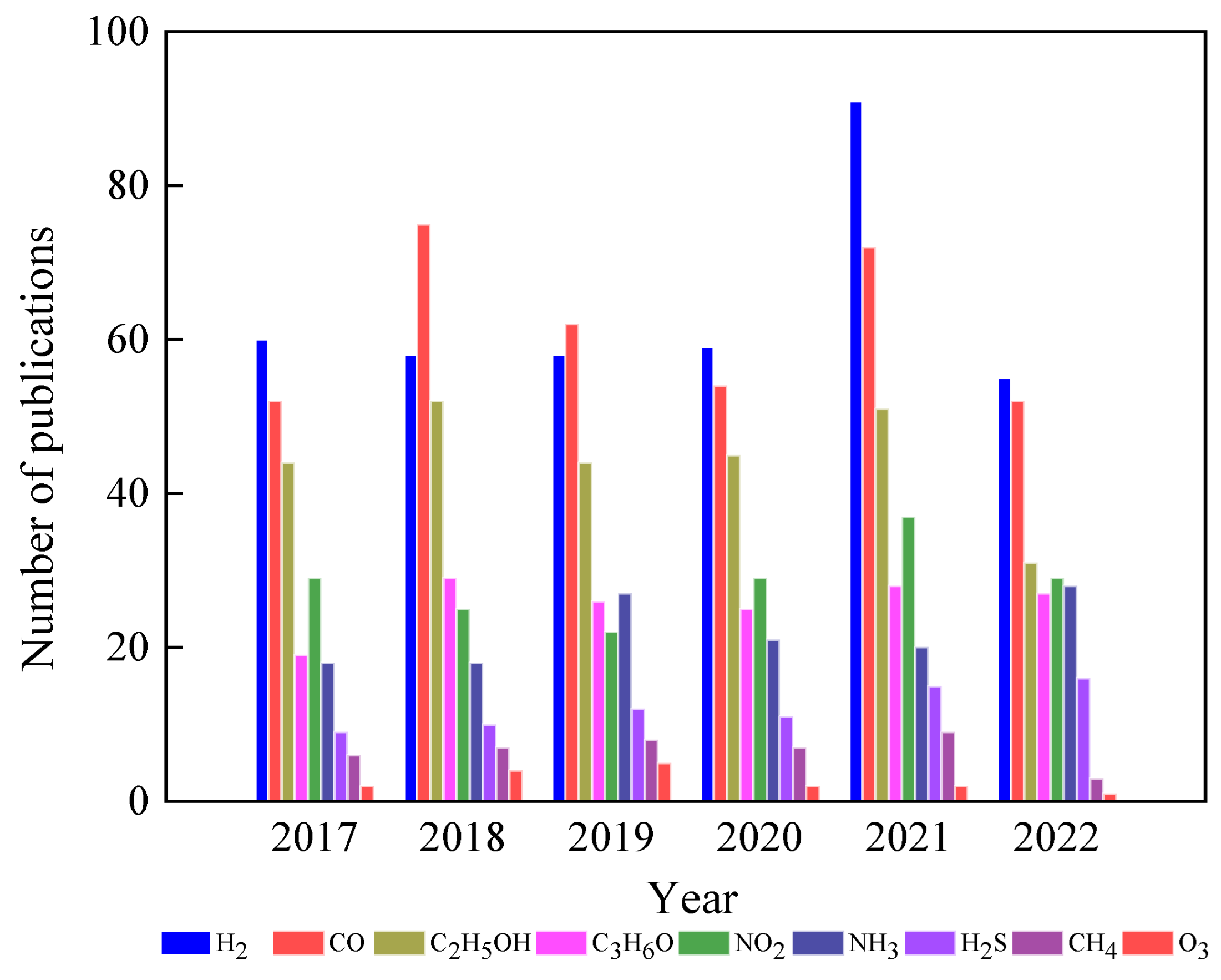 Nanomaterials 13 01424 g005 Nanomaterials 13 01424 g005
