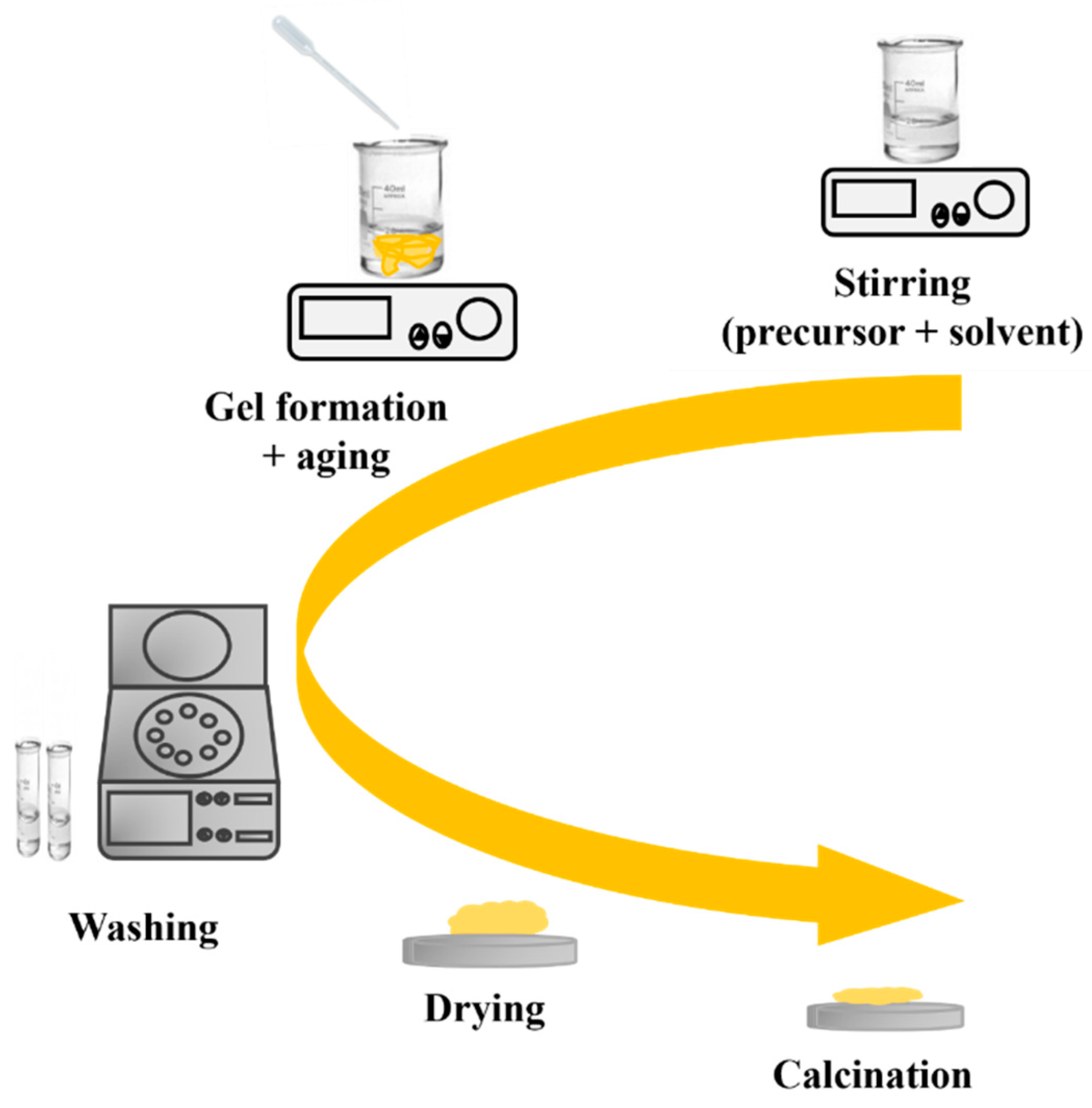Nanomaterials 13 01424 g008 Nanomaterials 13 01424 g008