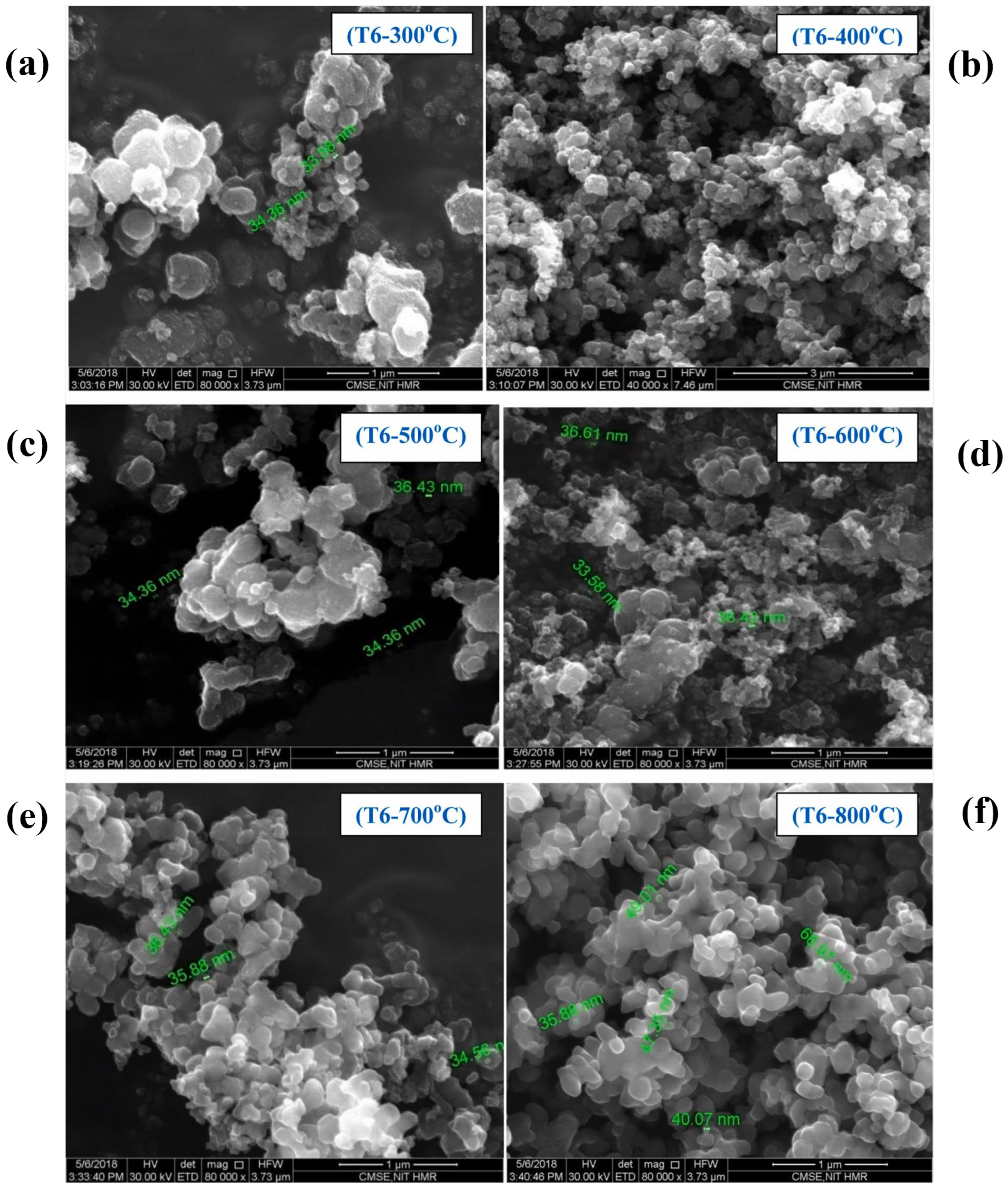 Nanomaterials 13 01424 g011 Nanomaterials 13 01424 g011