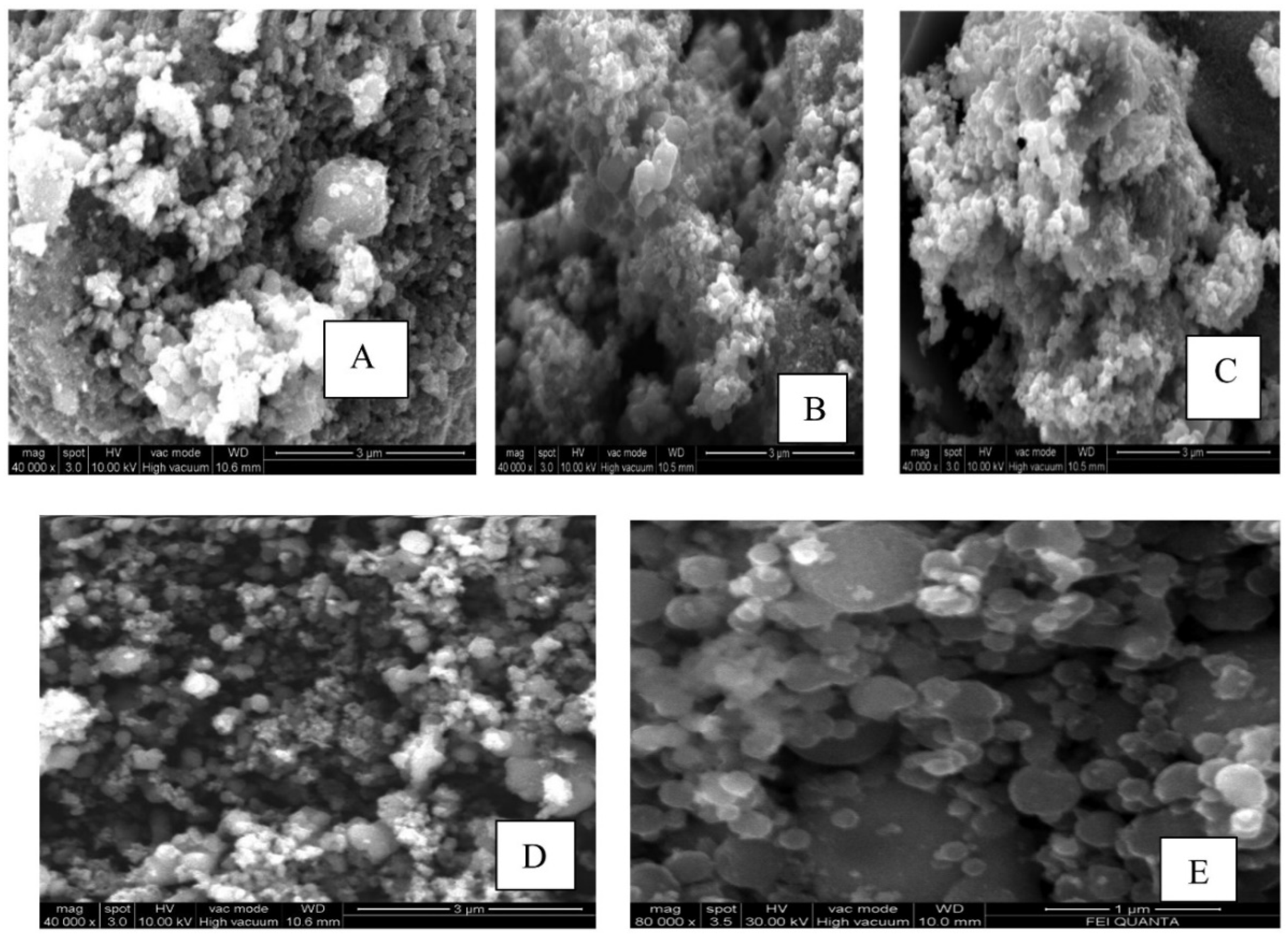 Nanomaterials 13 01424 g019 Nanomaterials 13 01424 g019