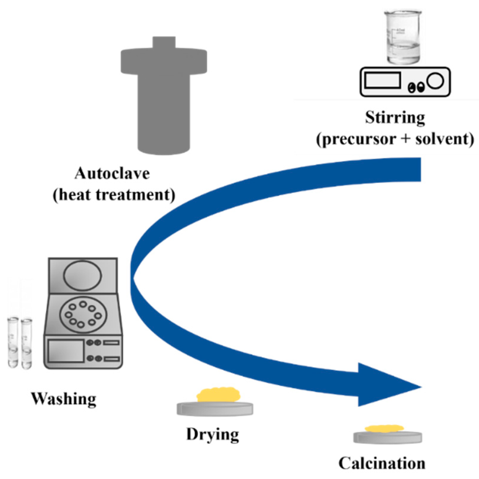 Nanomaterials 13 01424 g020 Nanomaterials 13 01424 g020