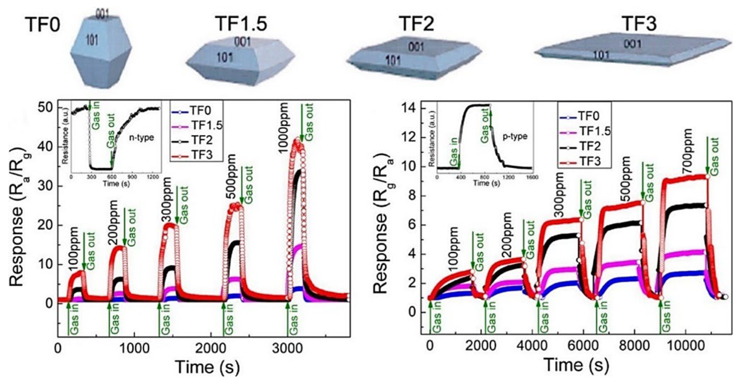 Nanomaterials 13 01424 g025 Nanomaterials 13 01424 g025