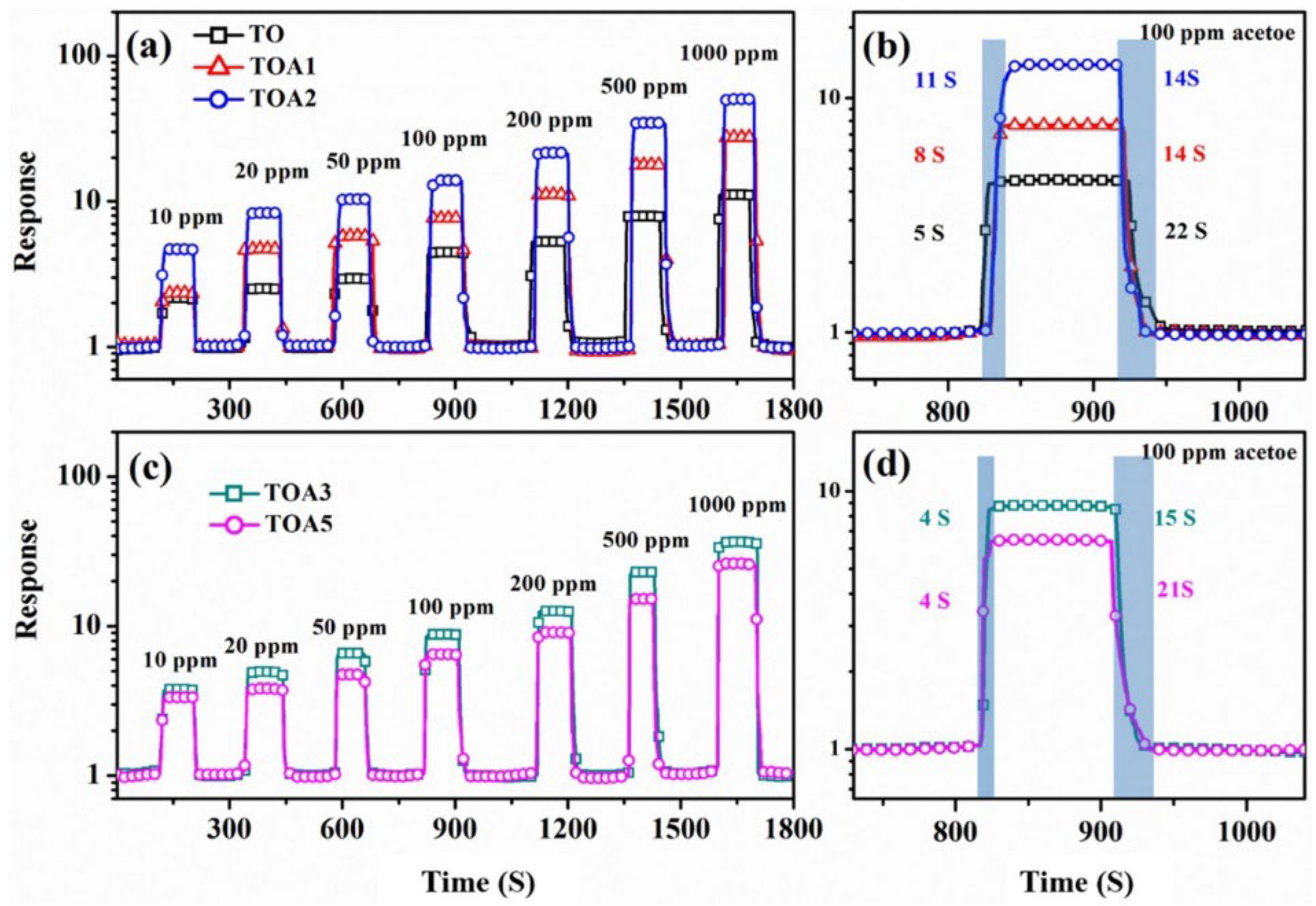 Nanomaterials 13 01424 g026 Nanomaterials 13 01424 g026