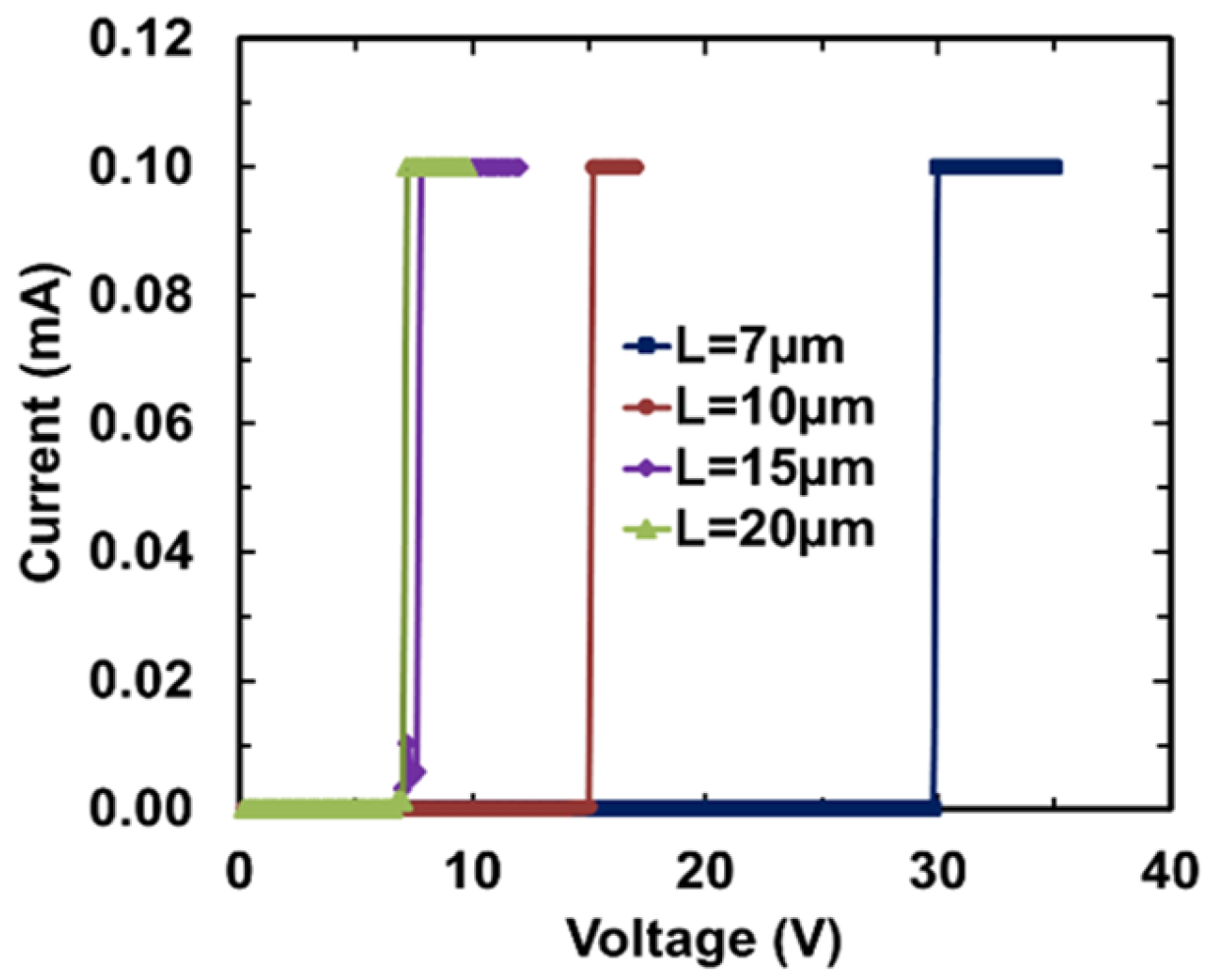 Nanomaterials 13 01426 g009