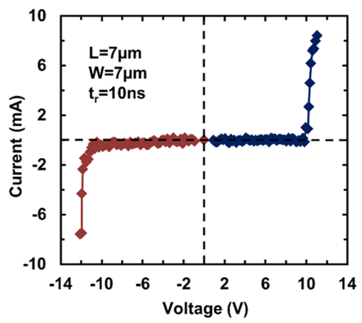 Nanomaterials 13 01426 g010