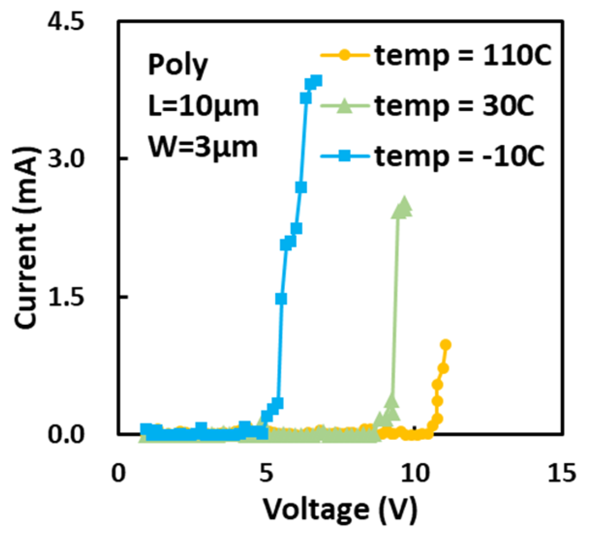 Nanomaterials 13 01426 g011