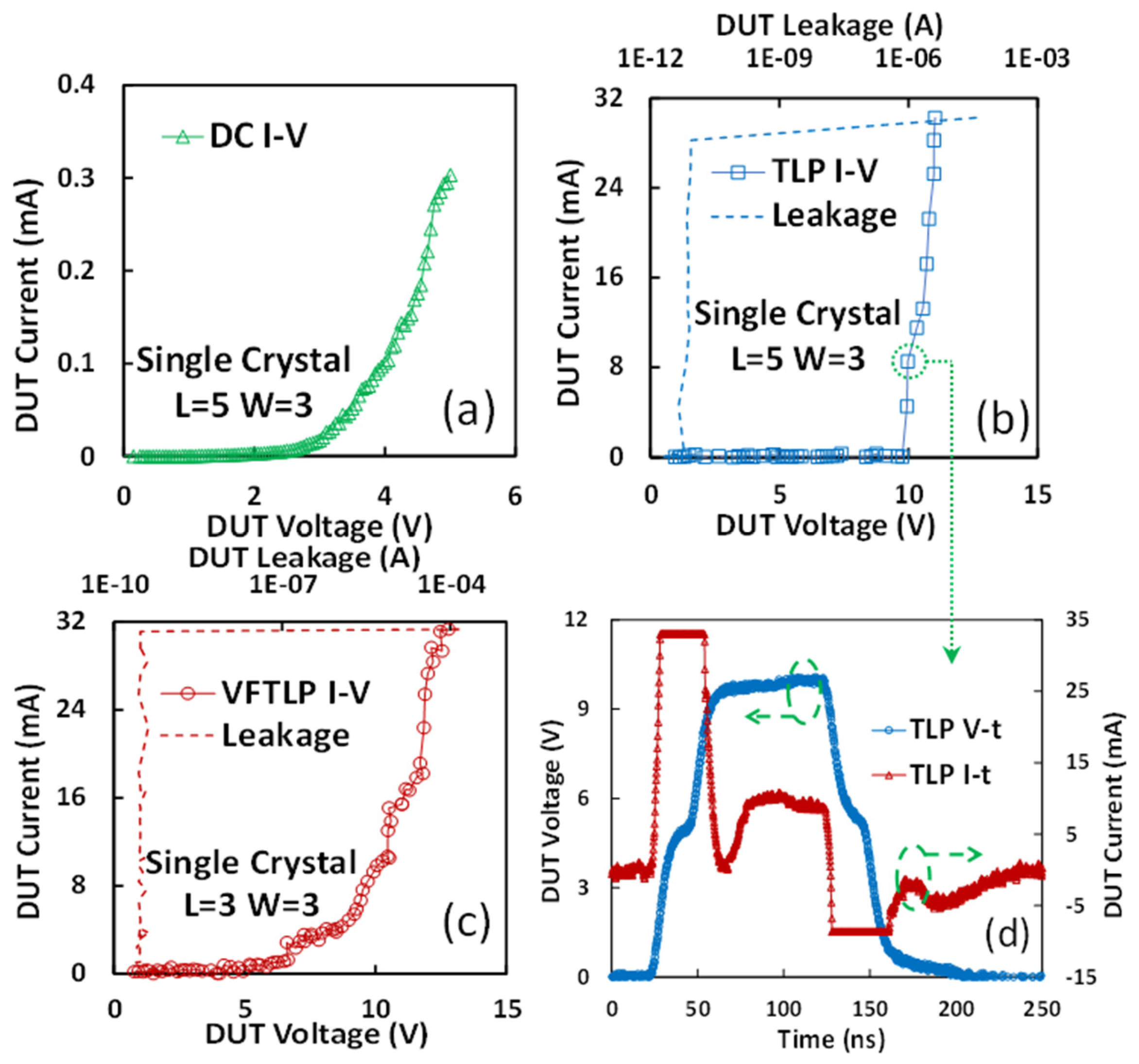 Nanomaterials 13 01426 g012