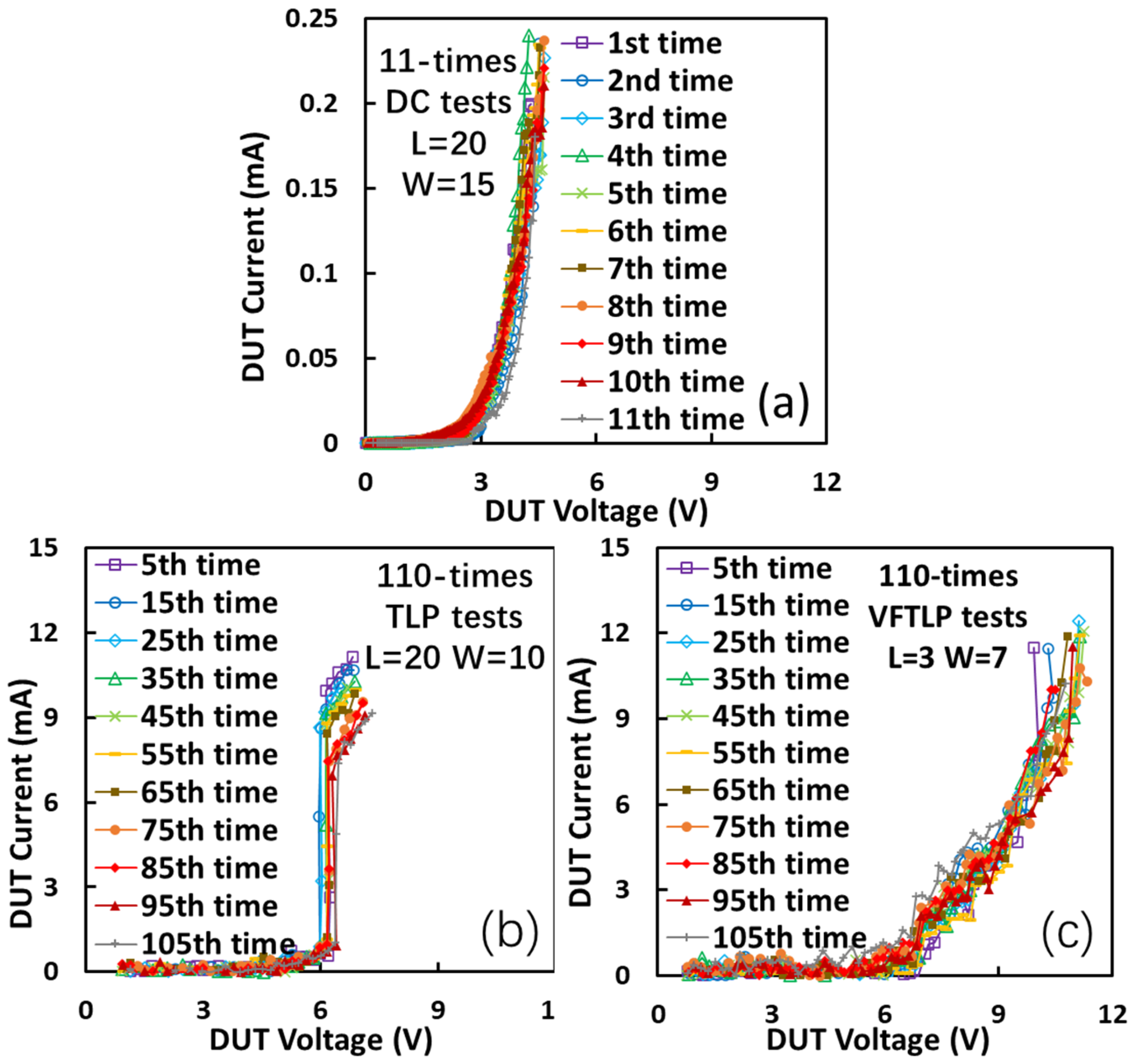 Nanomaterials 13 01426 g014