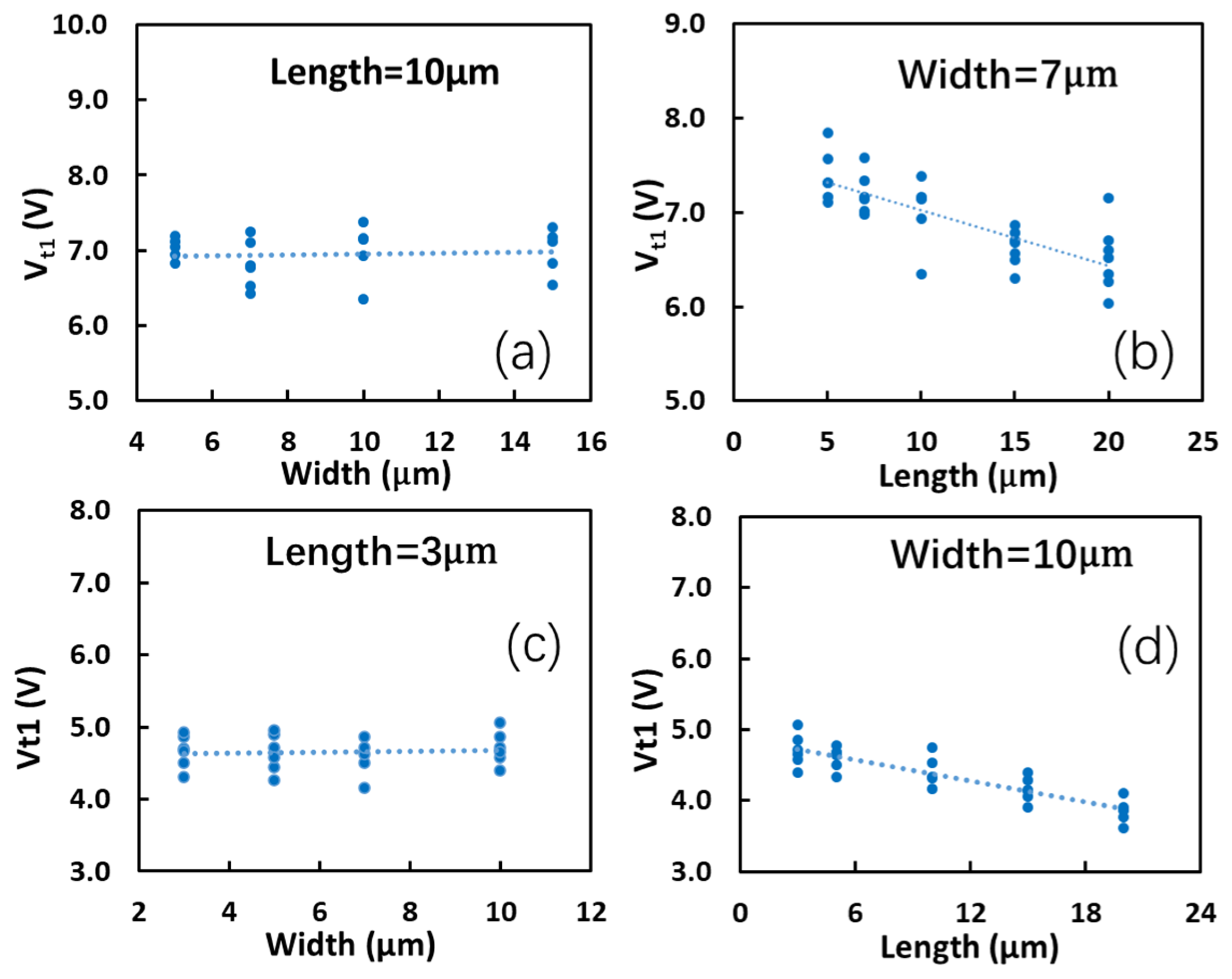 Nanomaterials 13 01426 g015