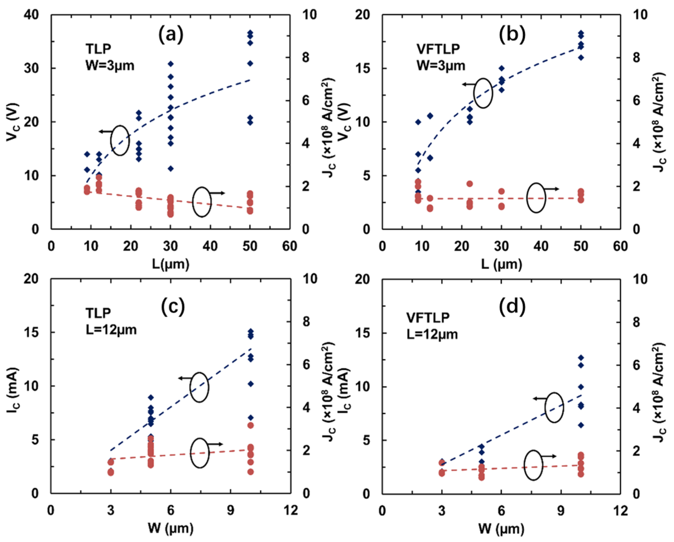 Nanomaterials 13 01426 g019