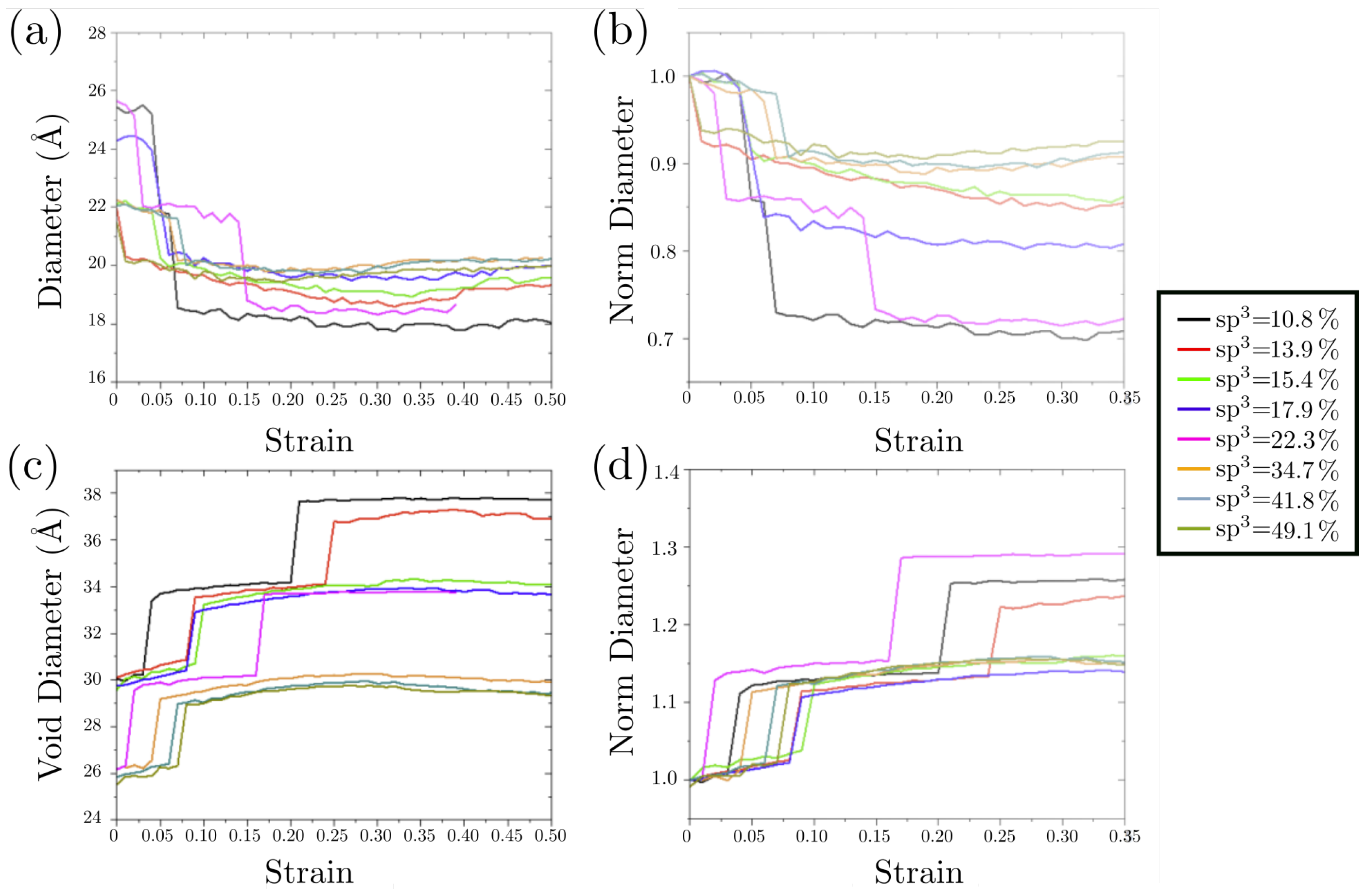 Nanomaterials 13 01429 g009