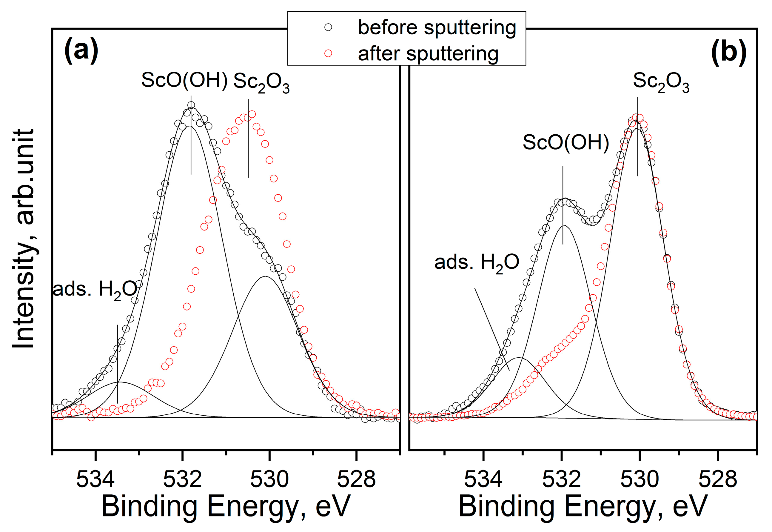 Nanomaterials 13 01430 g003
