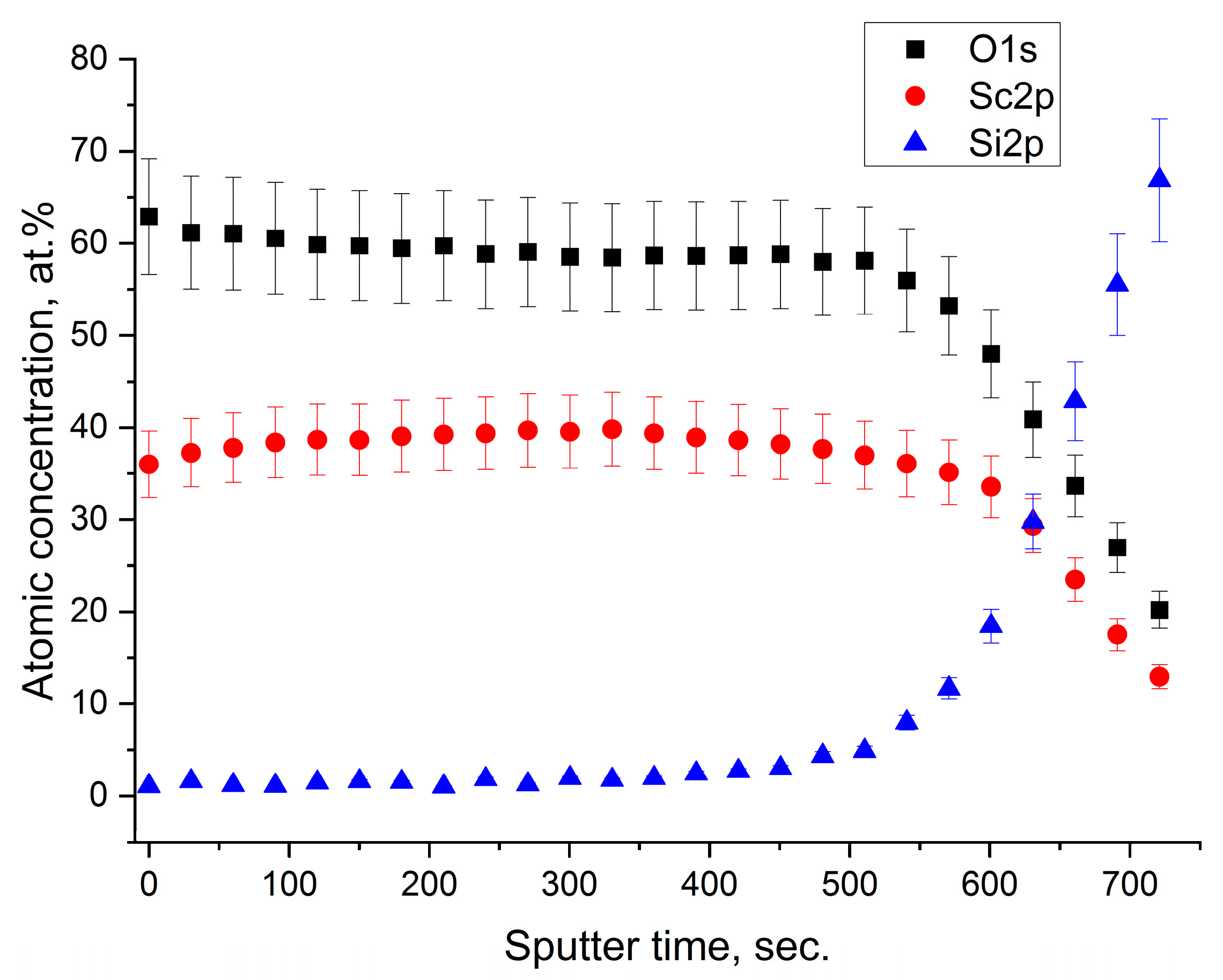 Nanomaterials 13 01430 g004