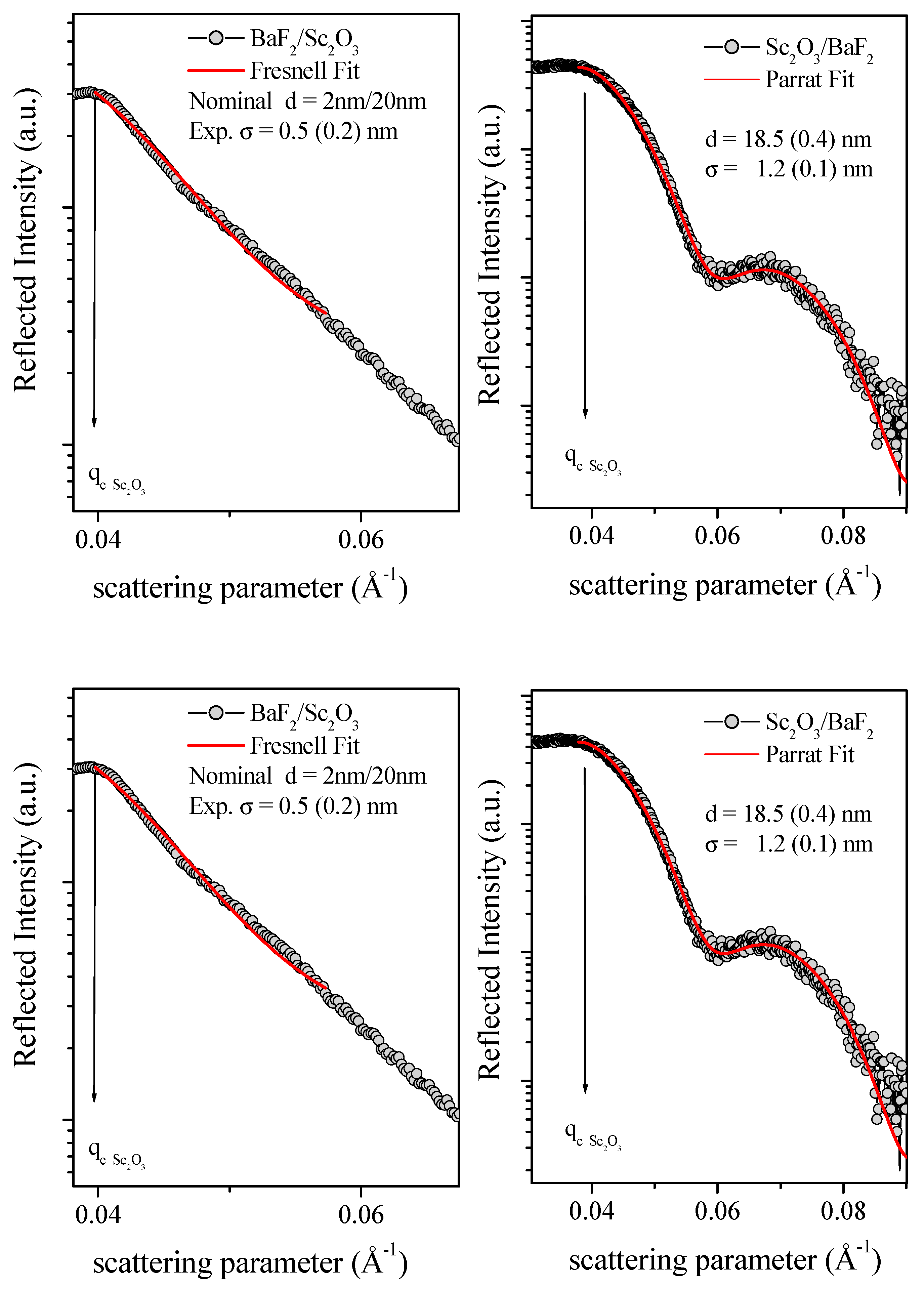 Nanomaterials 13 01430 g010
