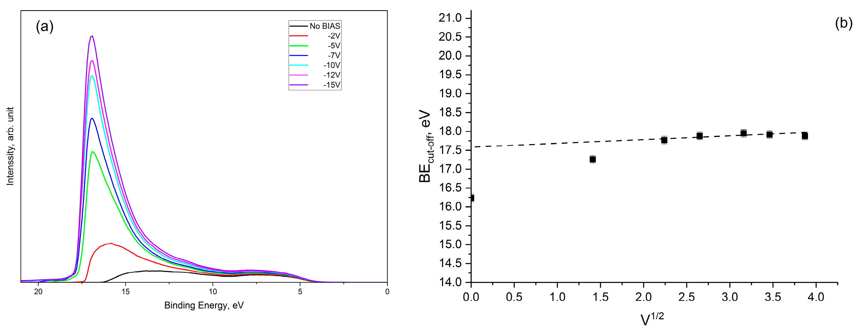 Nanomaterials 13 01430 g012