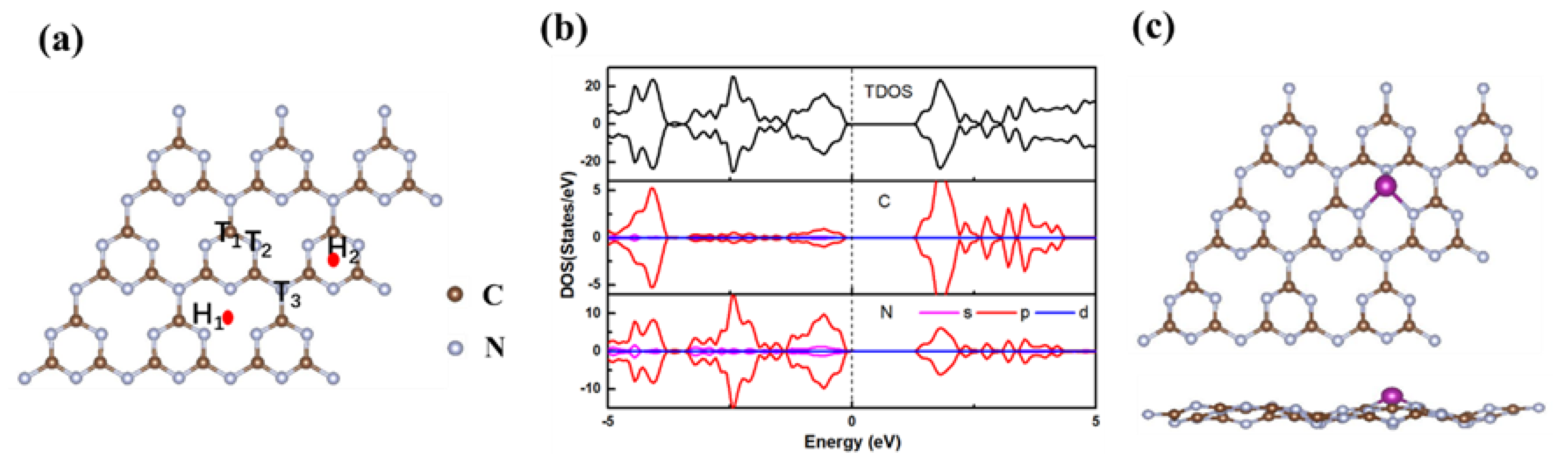 Nanomaterials 13 01433 g001