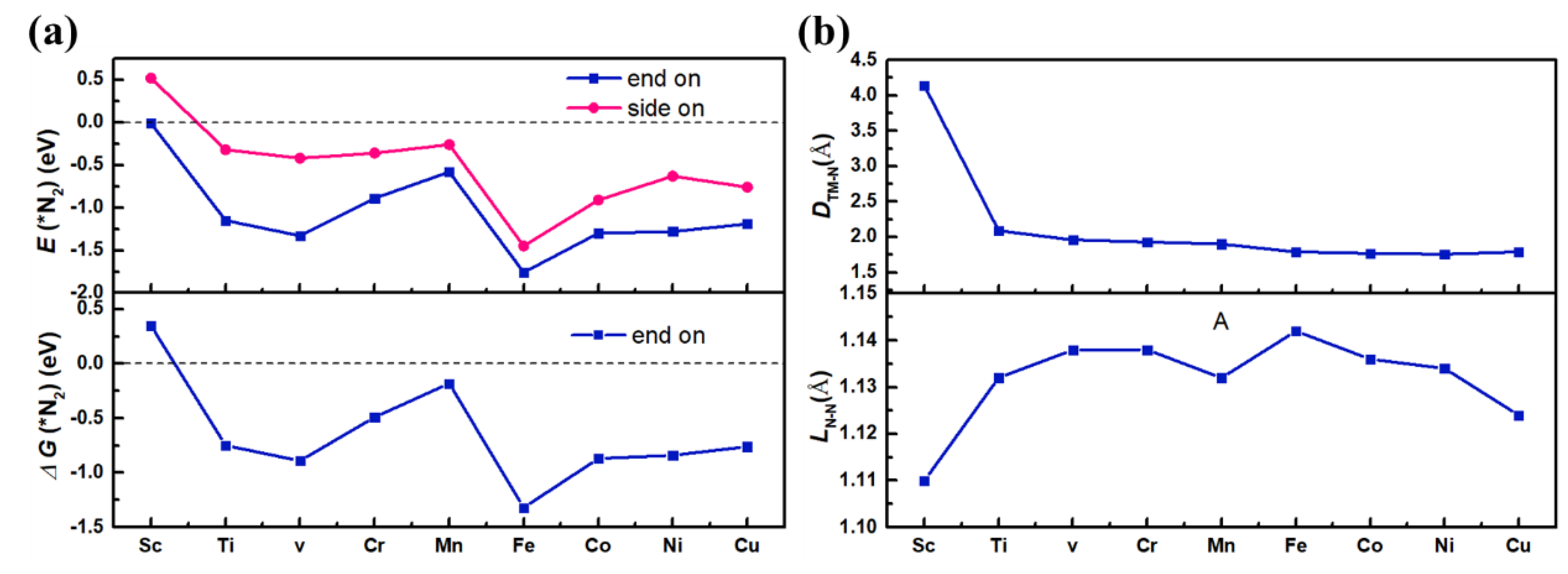 Nanomaterials 13 01433 g002