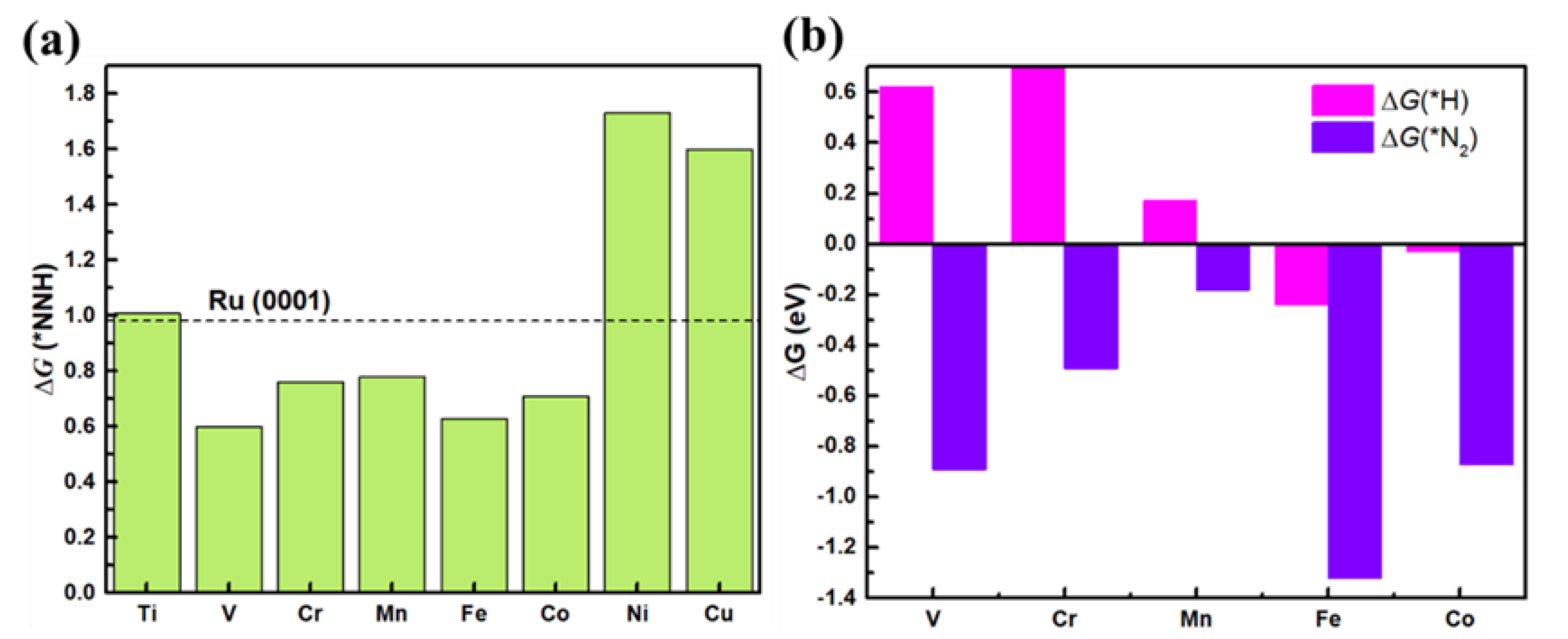 Nanomaterials 13 01433 g003