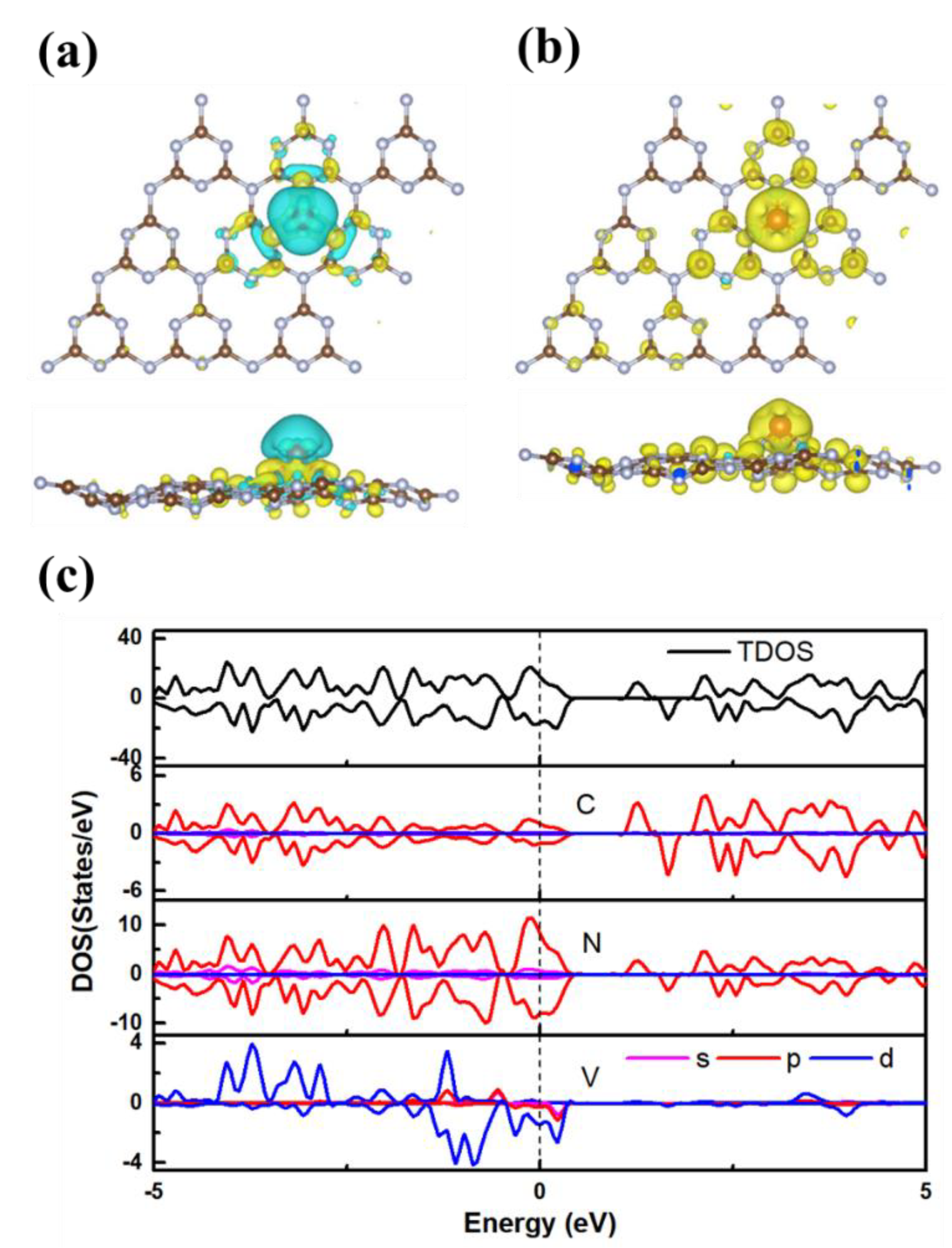 Nanomaterials 13 01433 g005
