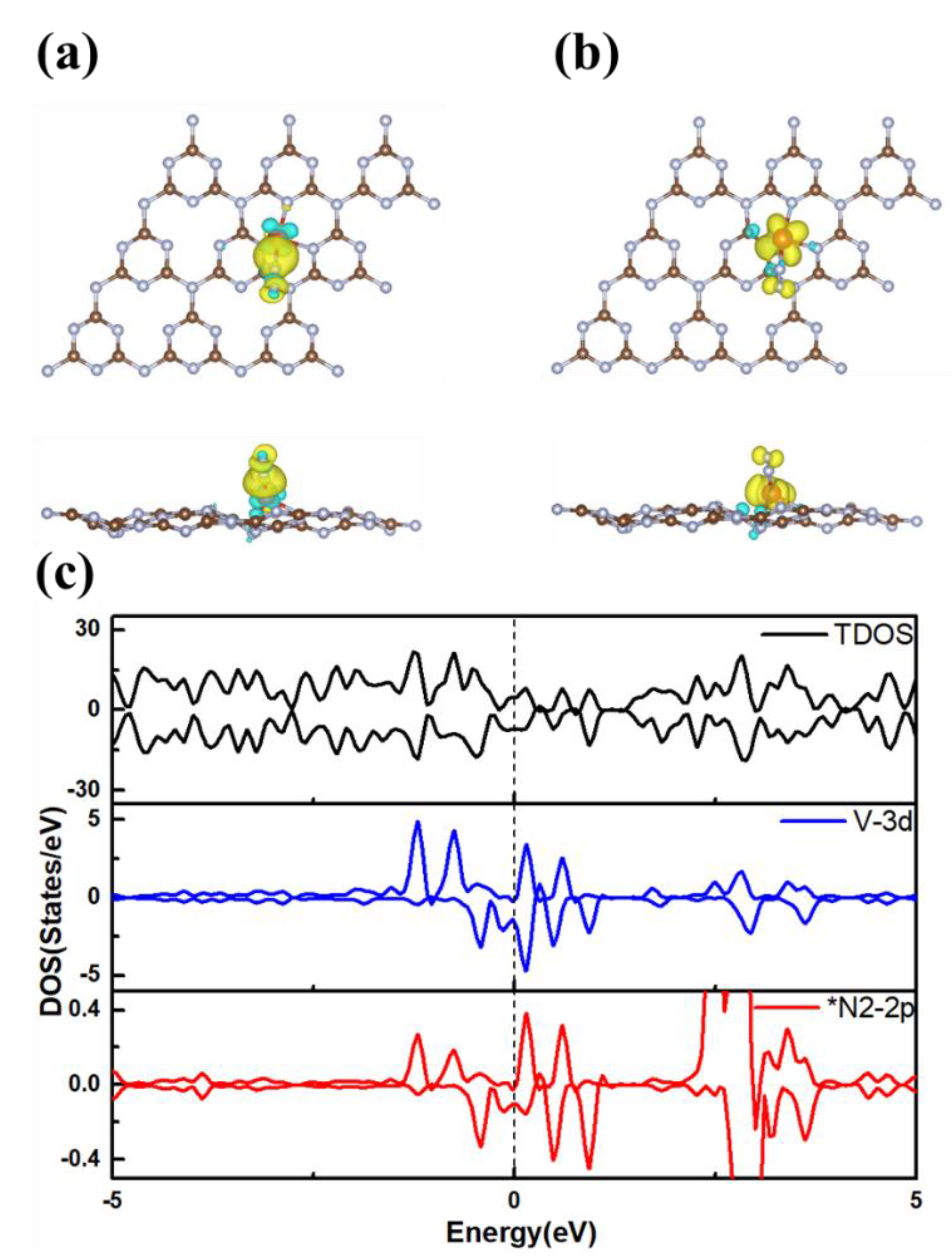 Nanomaterials 13 01433 g006