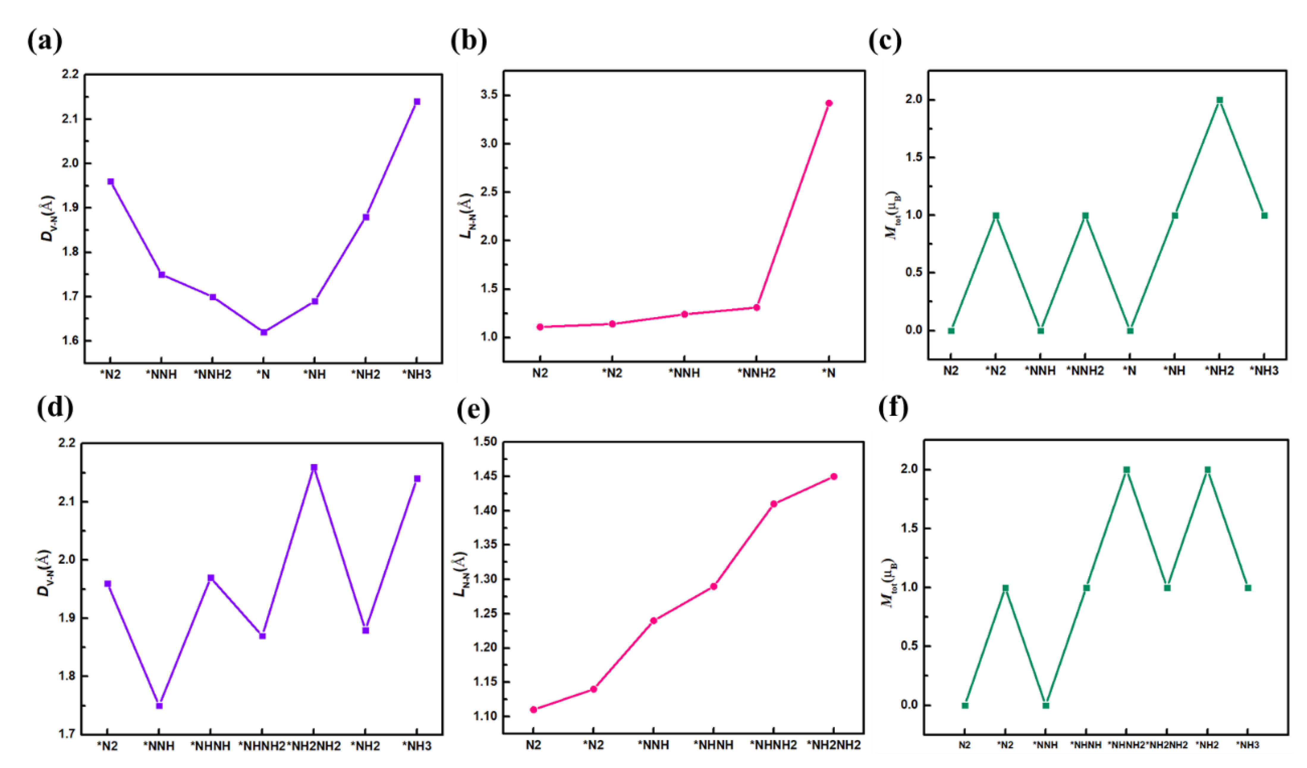 Nanomaterials 13 01433 g008