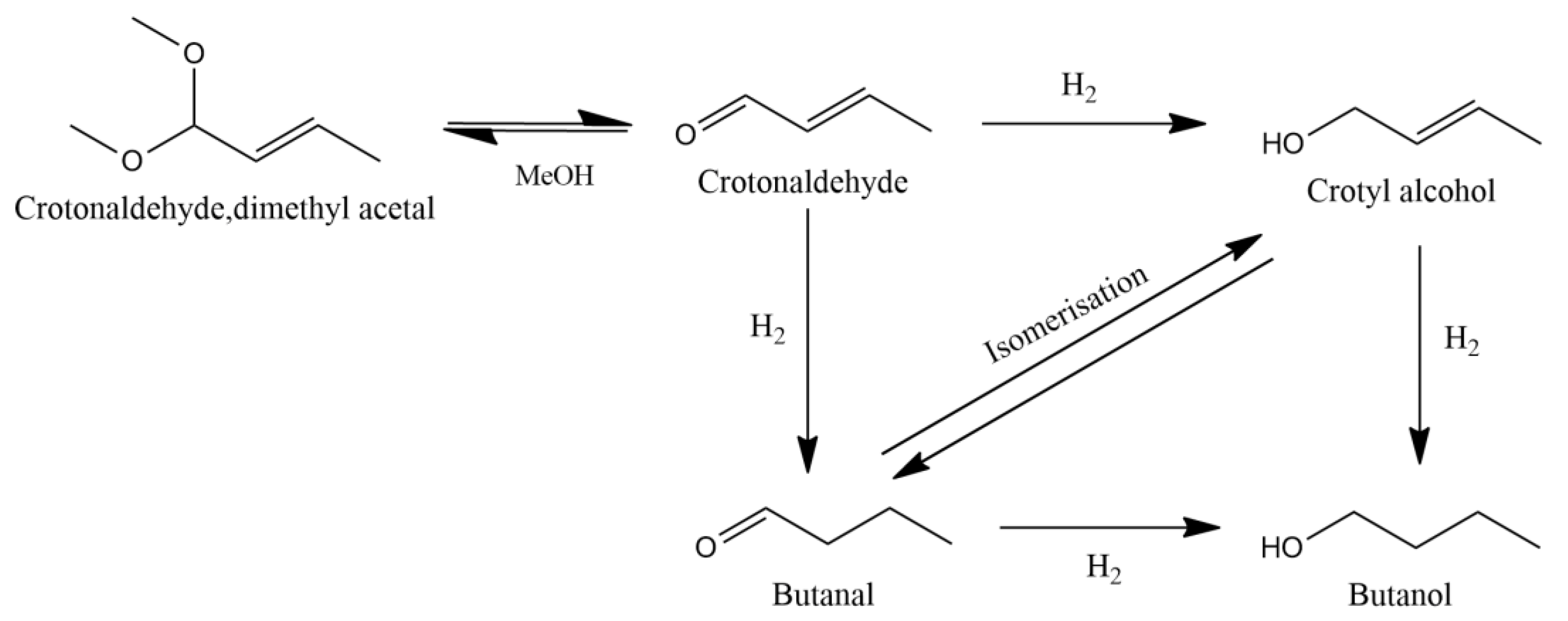 Nanomaterials 13 01434 g001