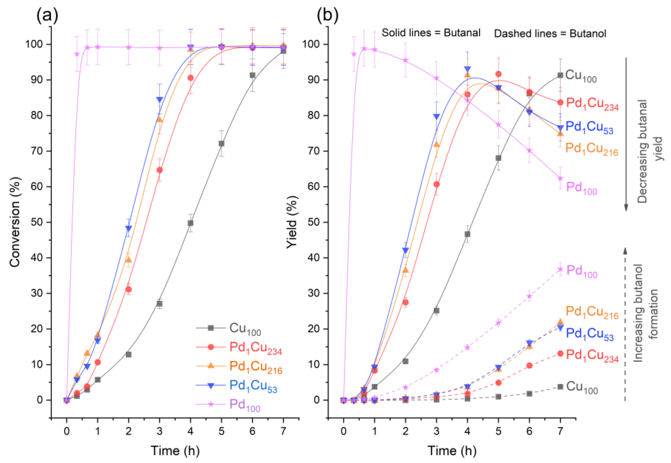 Nanomaterials 13 01434 g002