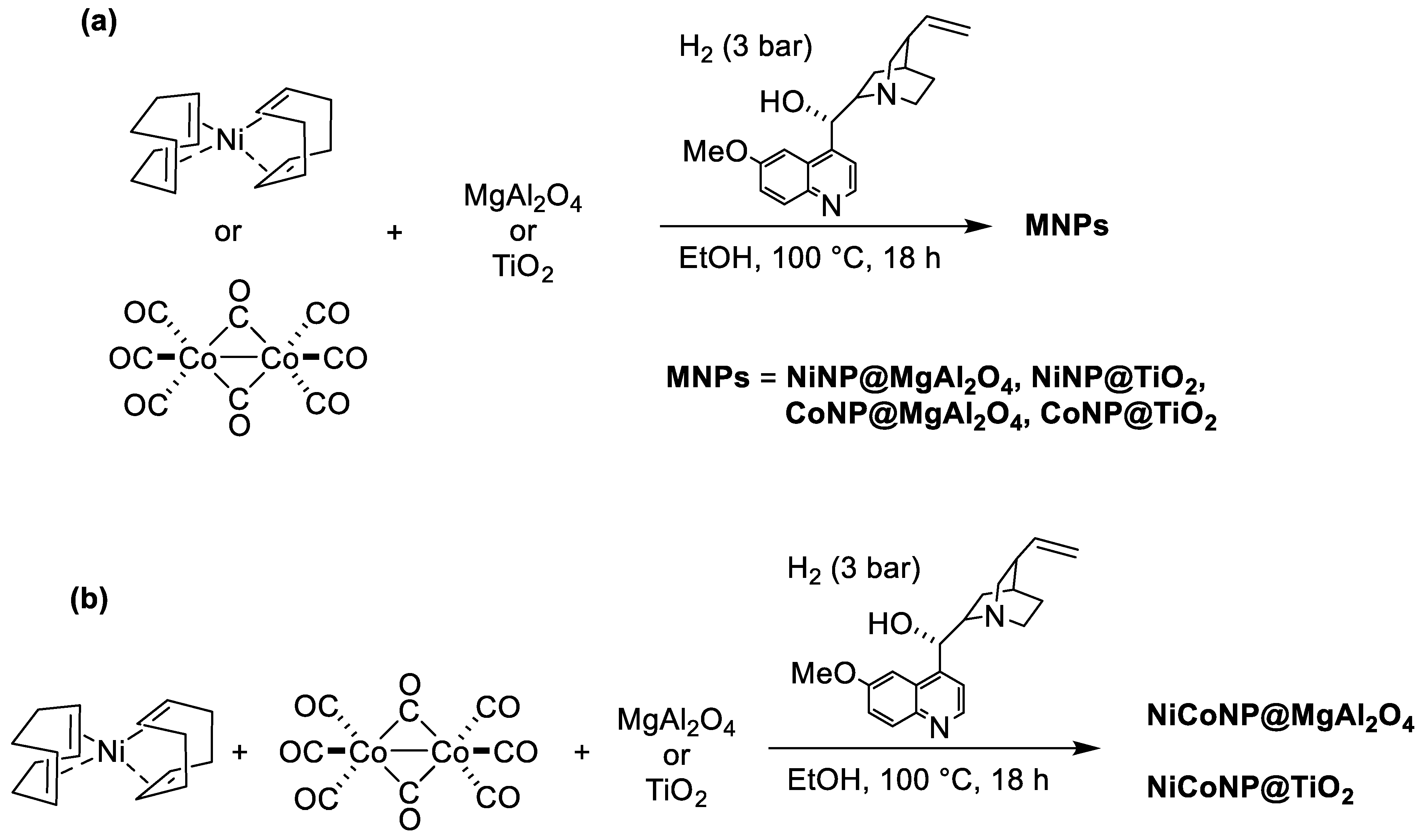 Nanomaterials 13 01435 g001 Nanomaterials 13 01435 g001