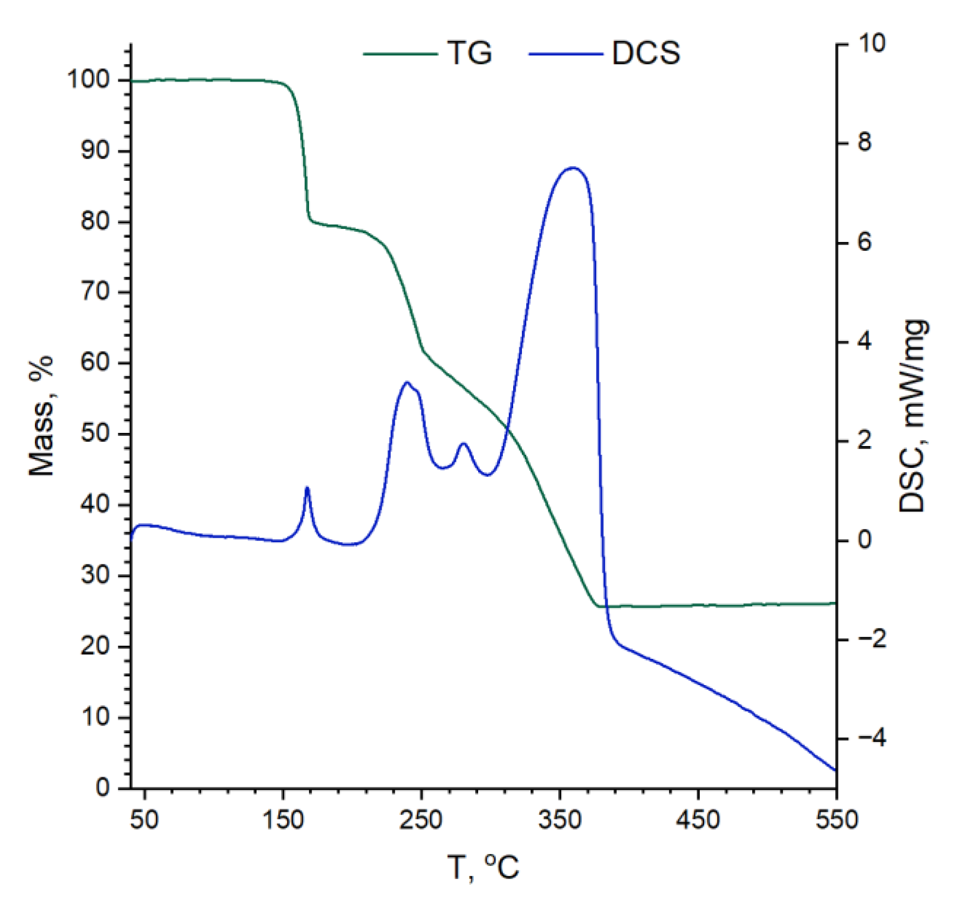 Nanomaterials 13 01437 g001 Nanomaterials 13 01437 g001