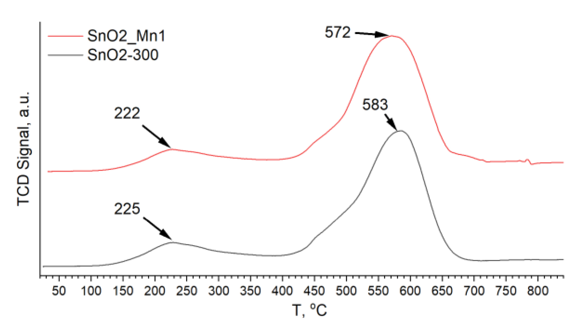 Nanomaterials 13 01437 g009 Nanomaterials 13 01437 g009