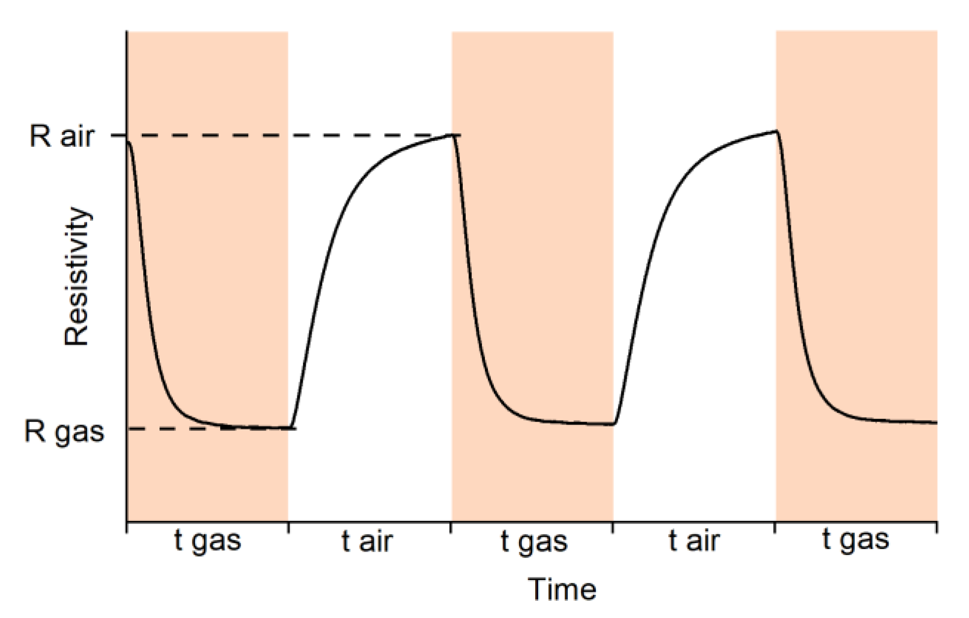 Nanomaterials 13 01437 g011 Nanomaterials 13 01437 g011