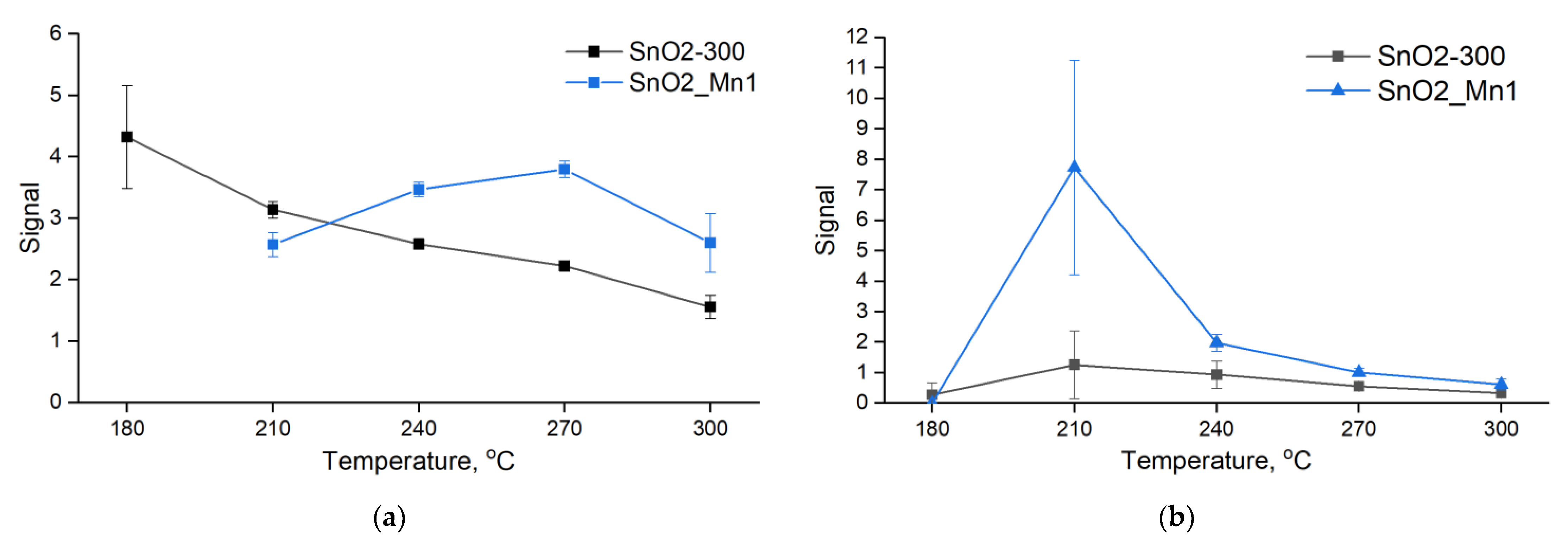 Nanomaterials 13 01437 g013 Nanomaterials 13 01437 g013