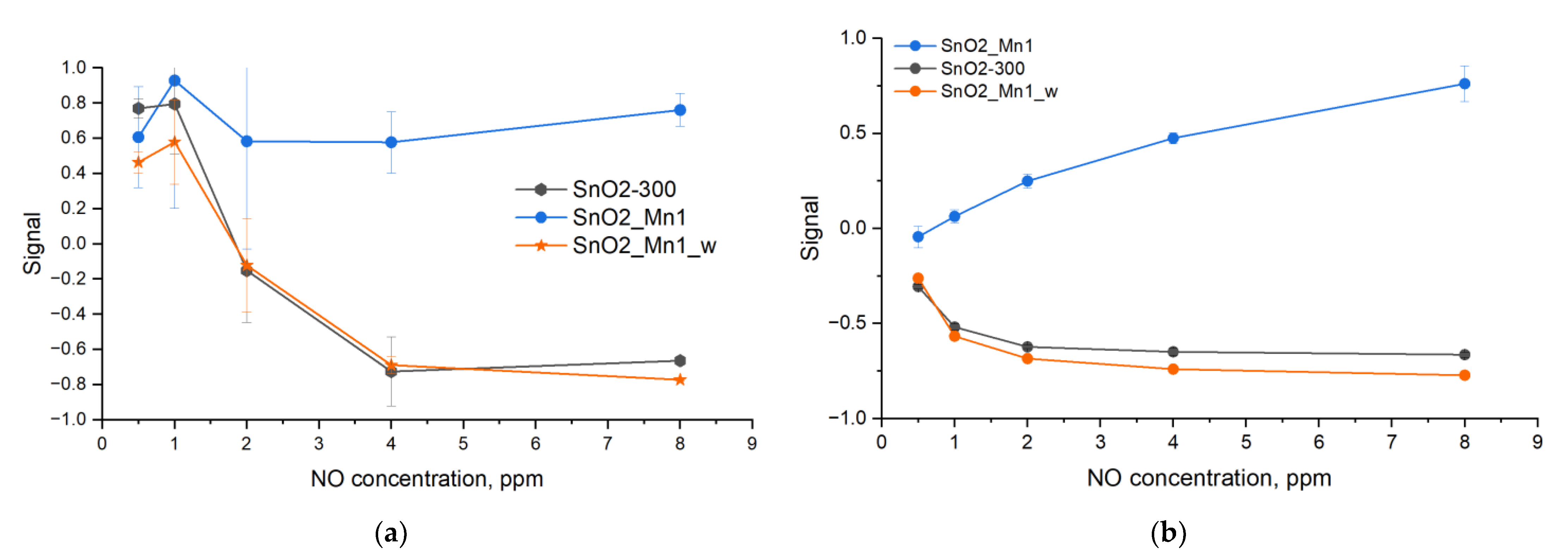 Nanomaterials 13 01437 g016 Nanomaterials 13 01437 g016